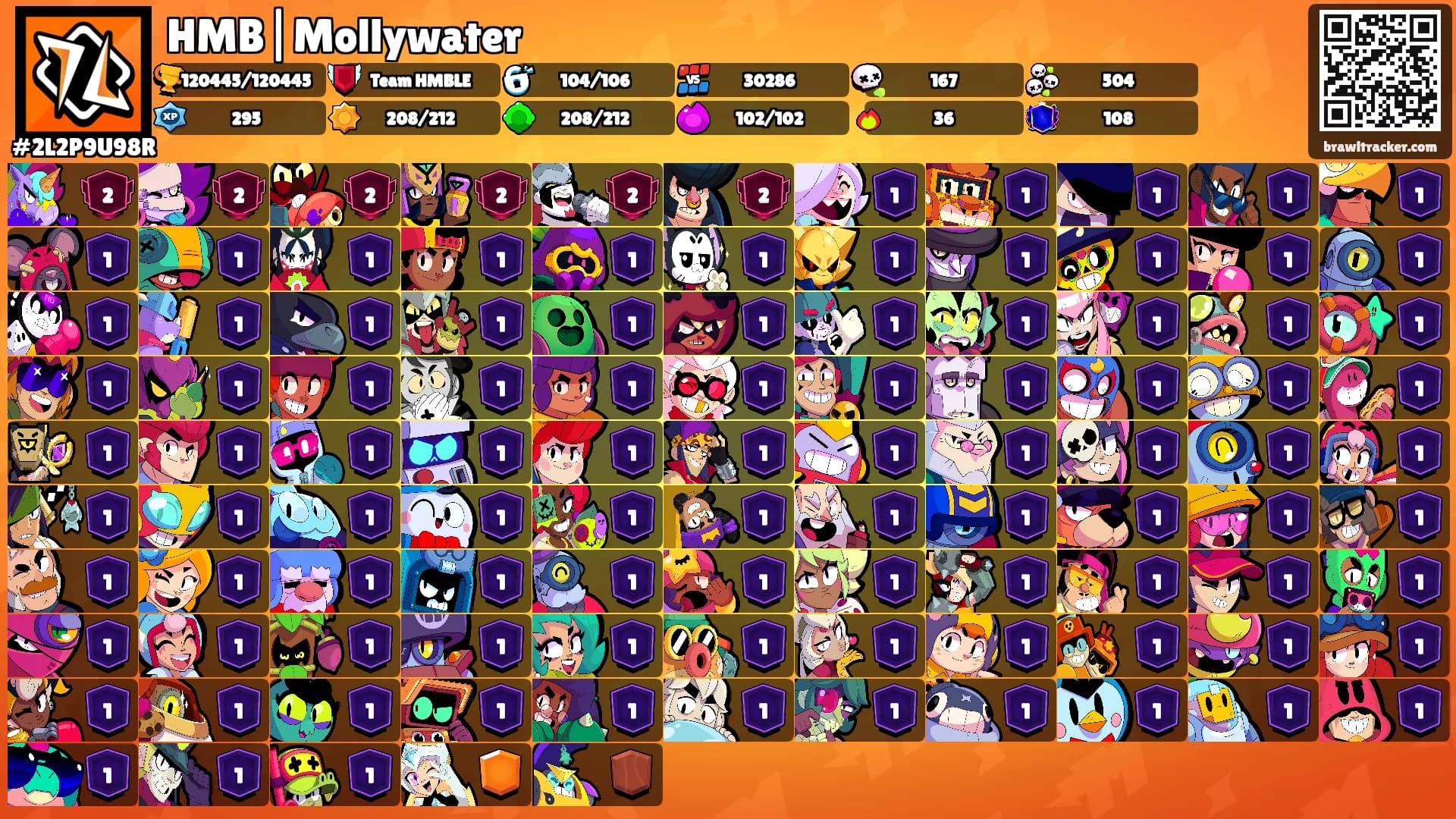 HMB|Mollywater's Ranks
