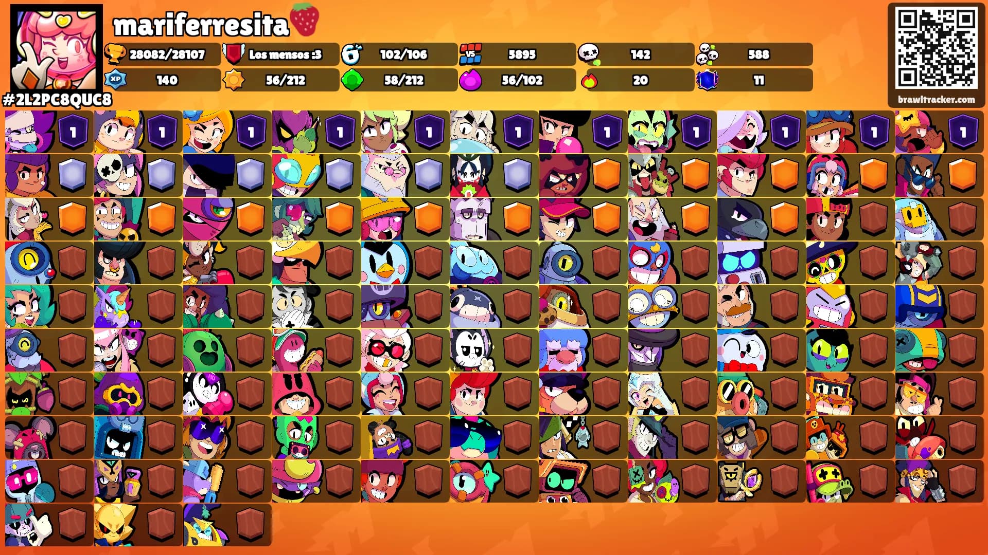 mariferresita🍓's Ranks