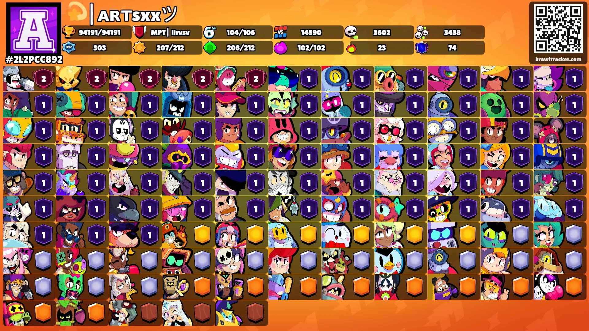 💫|ᴀʀᴛsxxツ's Ranks