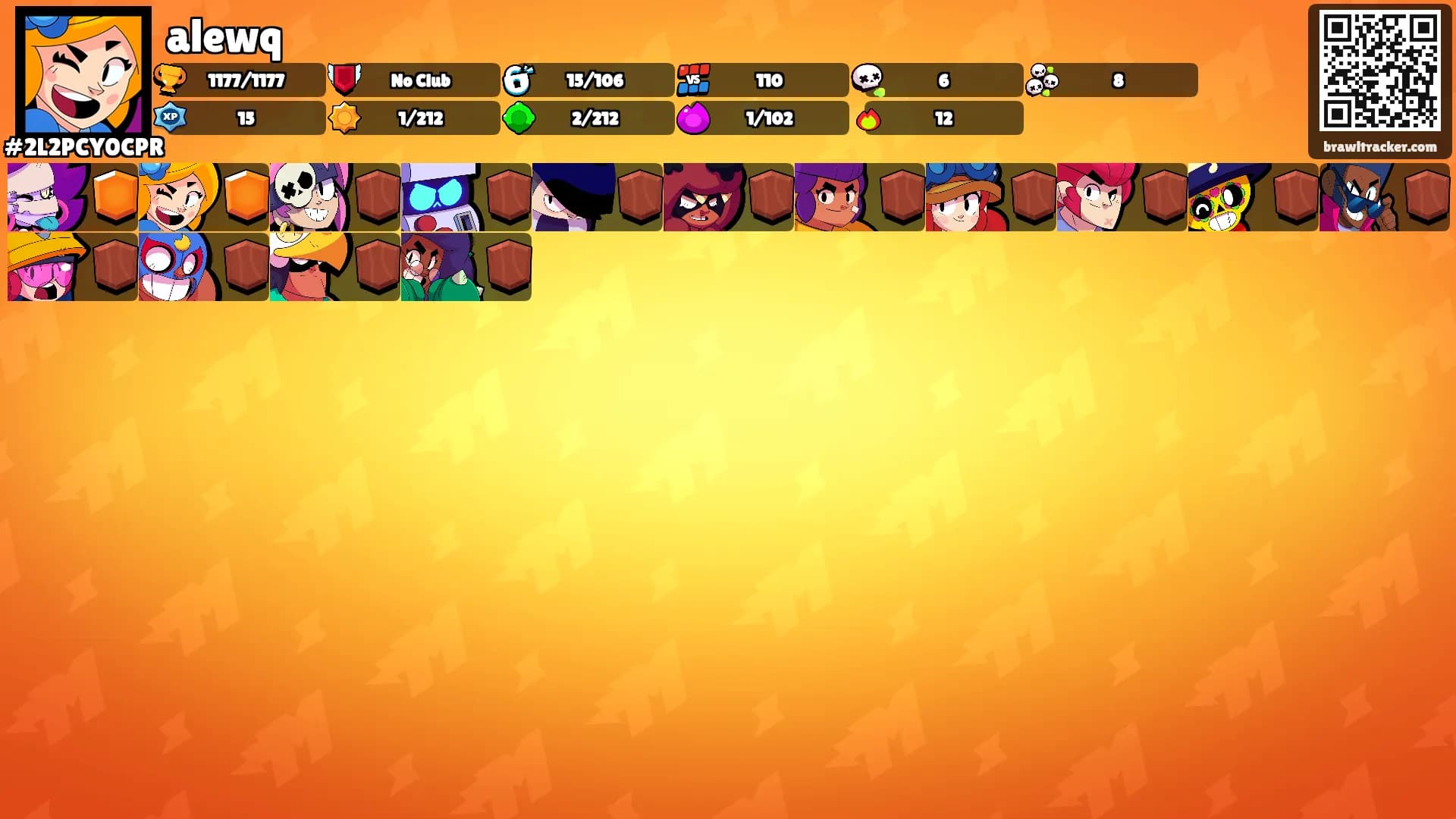 alewq's Ranks
