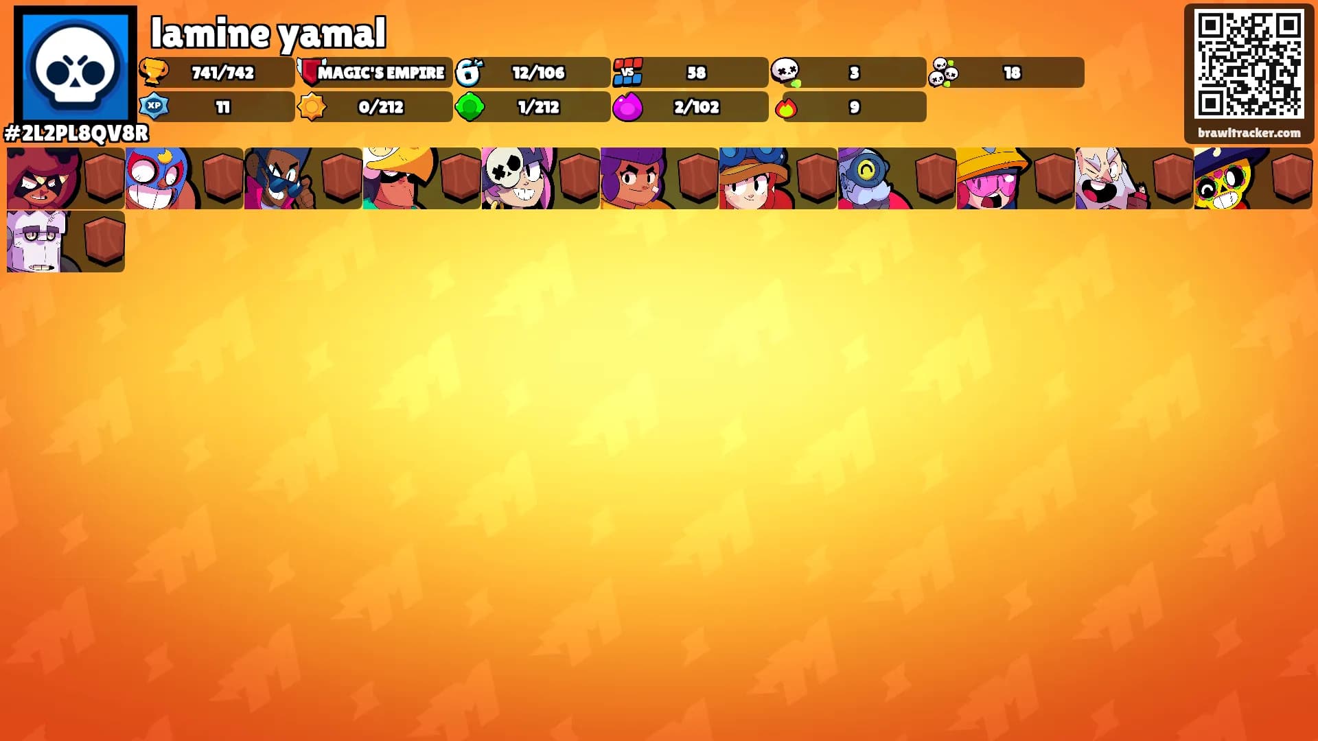 lamine yamal's Ranks