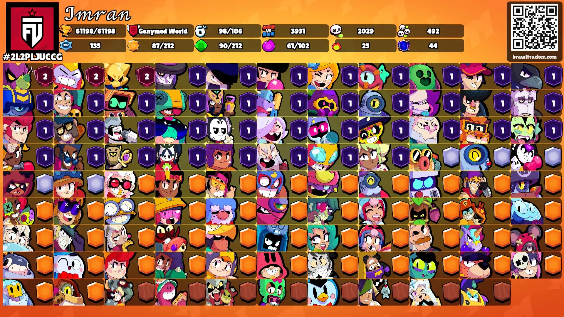 ℐ𝓂𝓇𝒶𝓃's Ranks