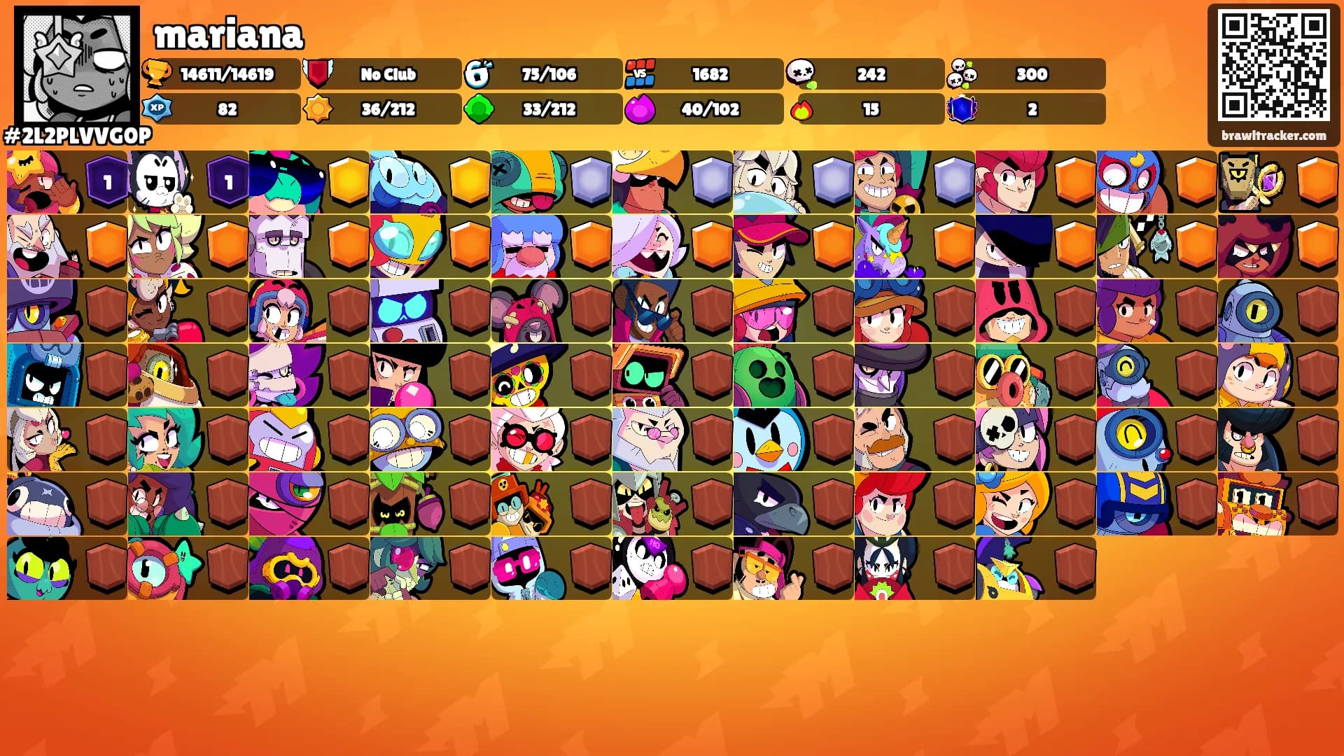 mariana's Ranks
