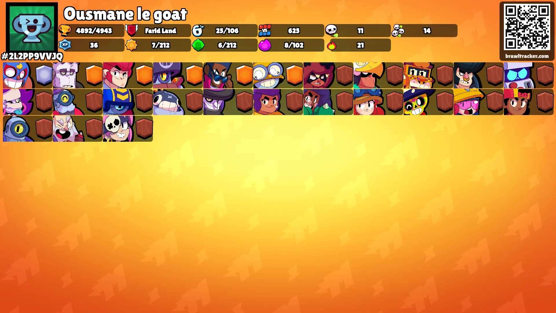 Ousmane le goat's Ranks