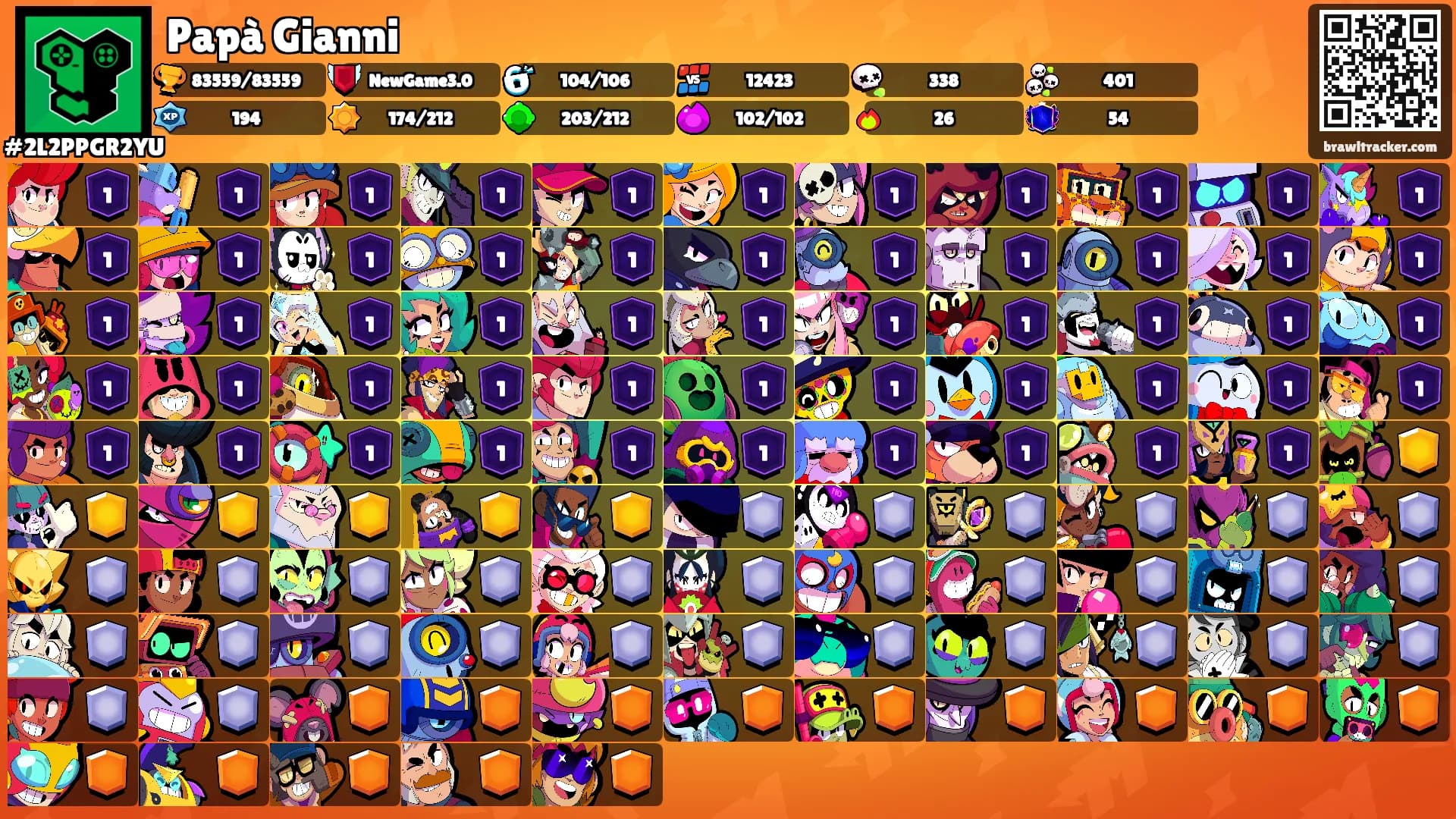Papà Gianni's Ranks