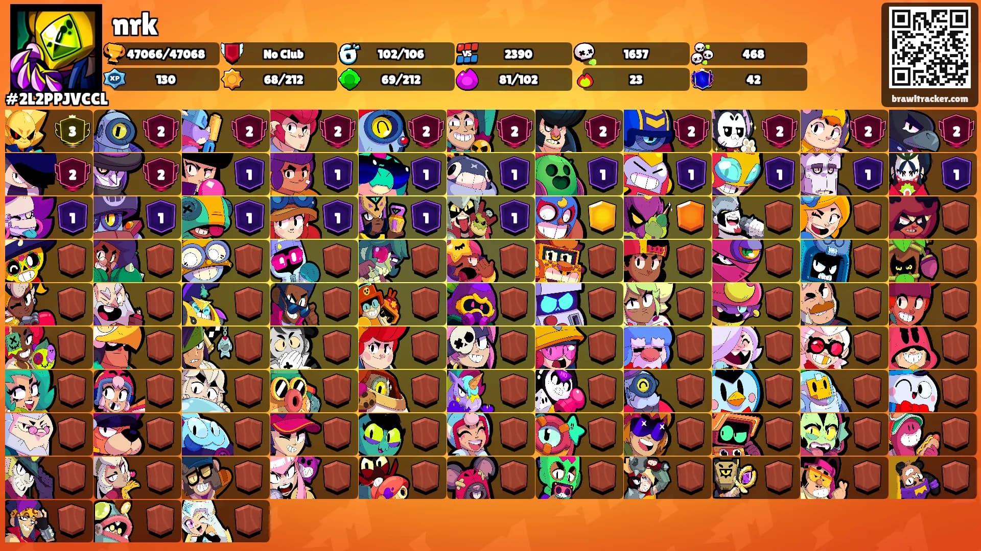 nrk's Ranks