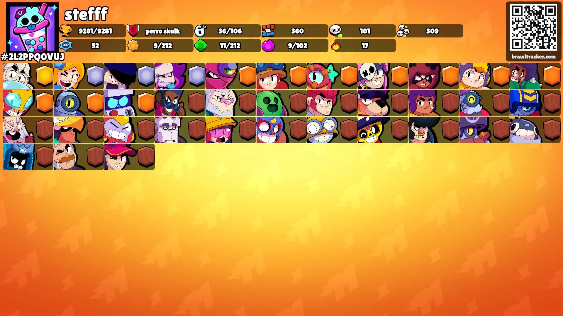 stefff's Ranks