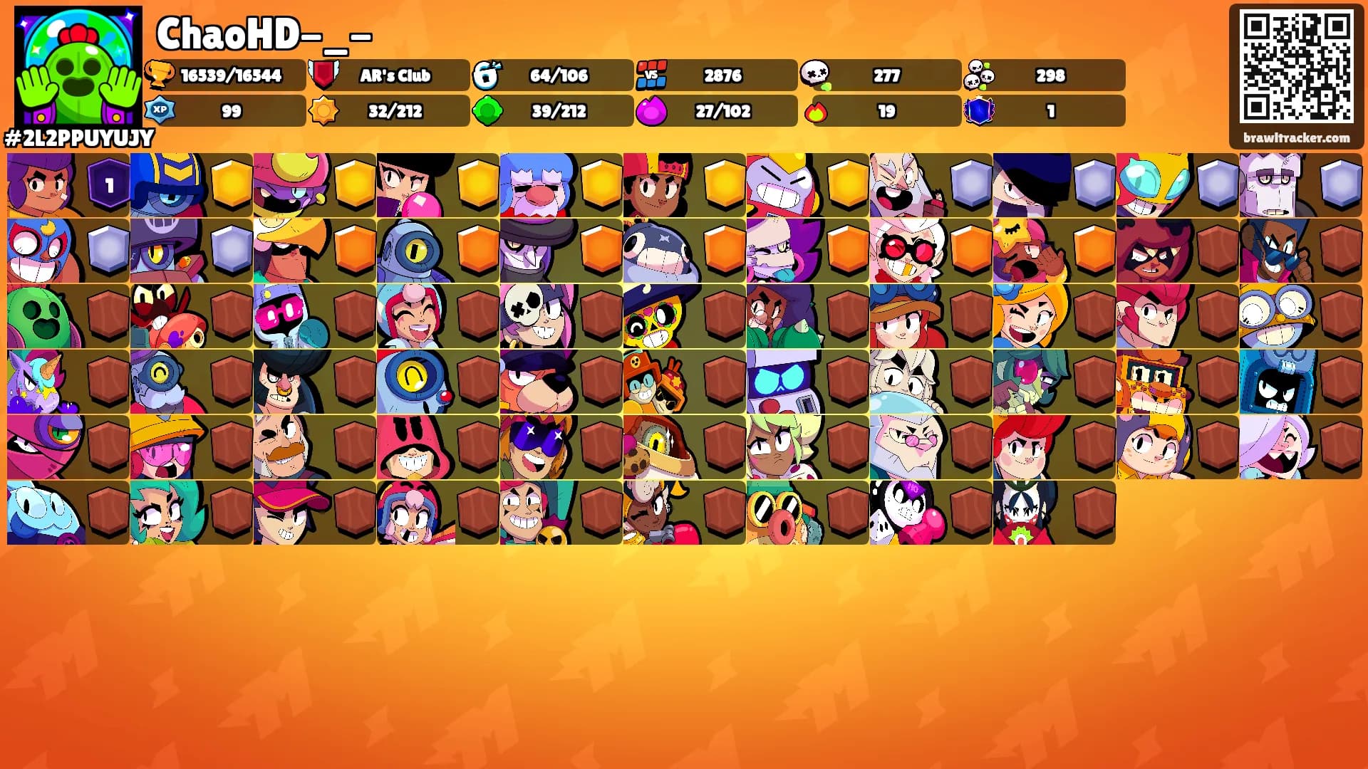 ChaoHD-_-'s Ranks