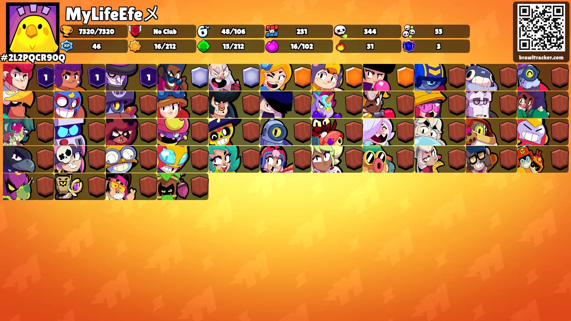 MyLifeEfeメ's Ranks