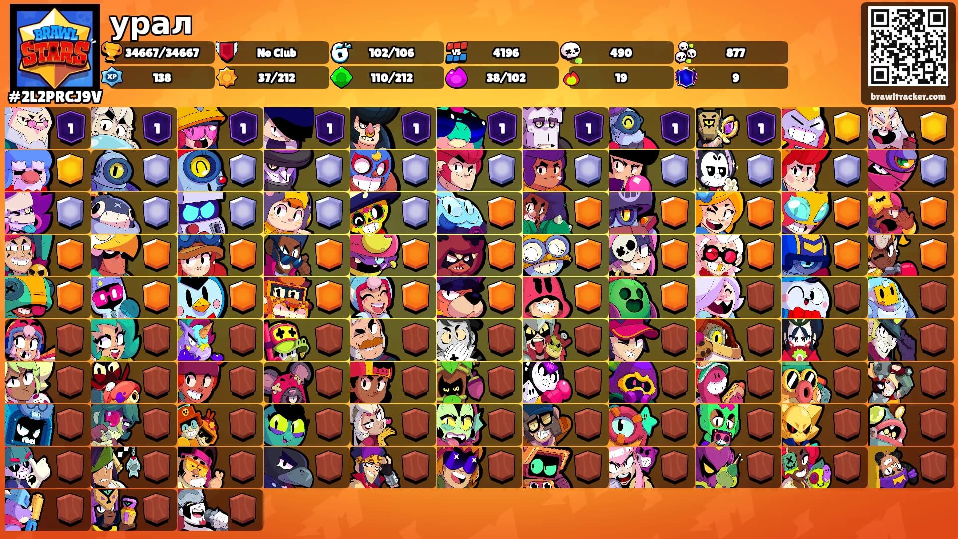 урал's Ranks
