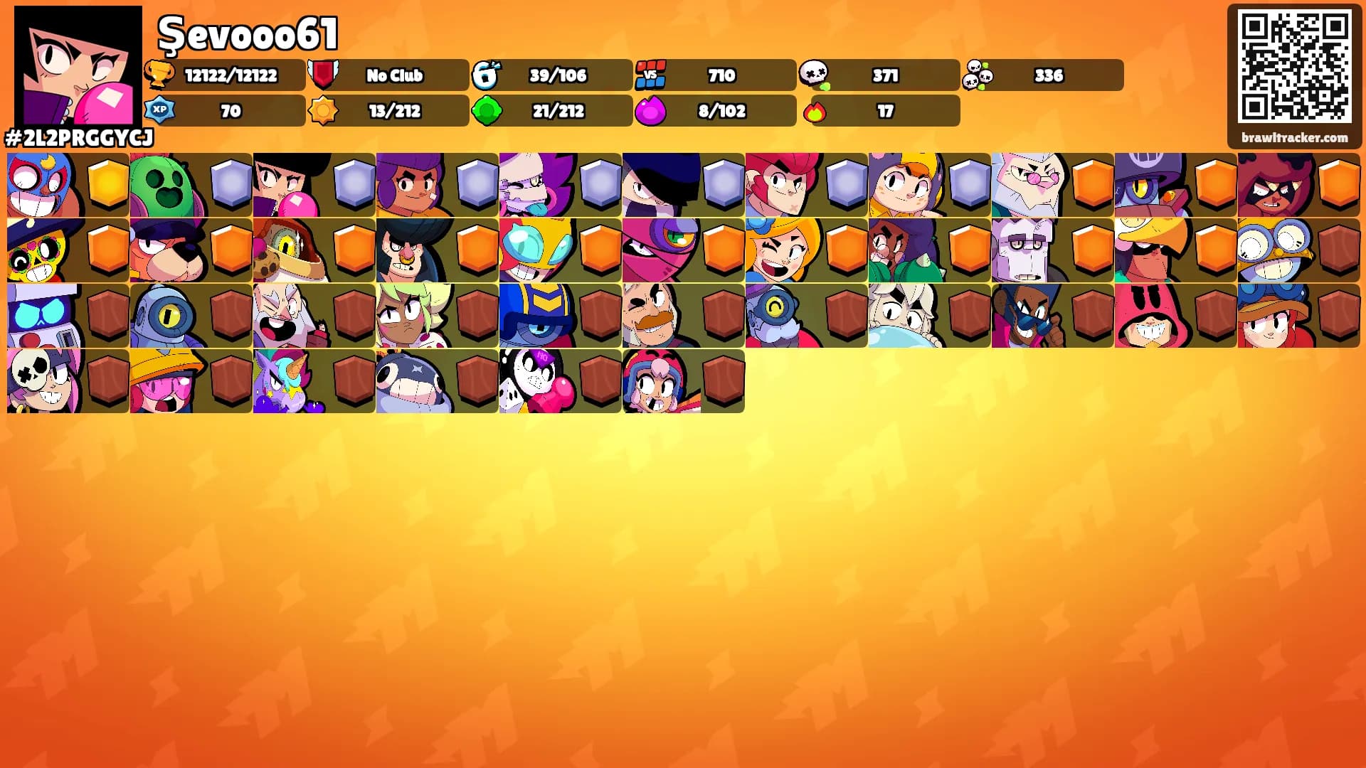 Şevooo61's Ranks