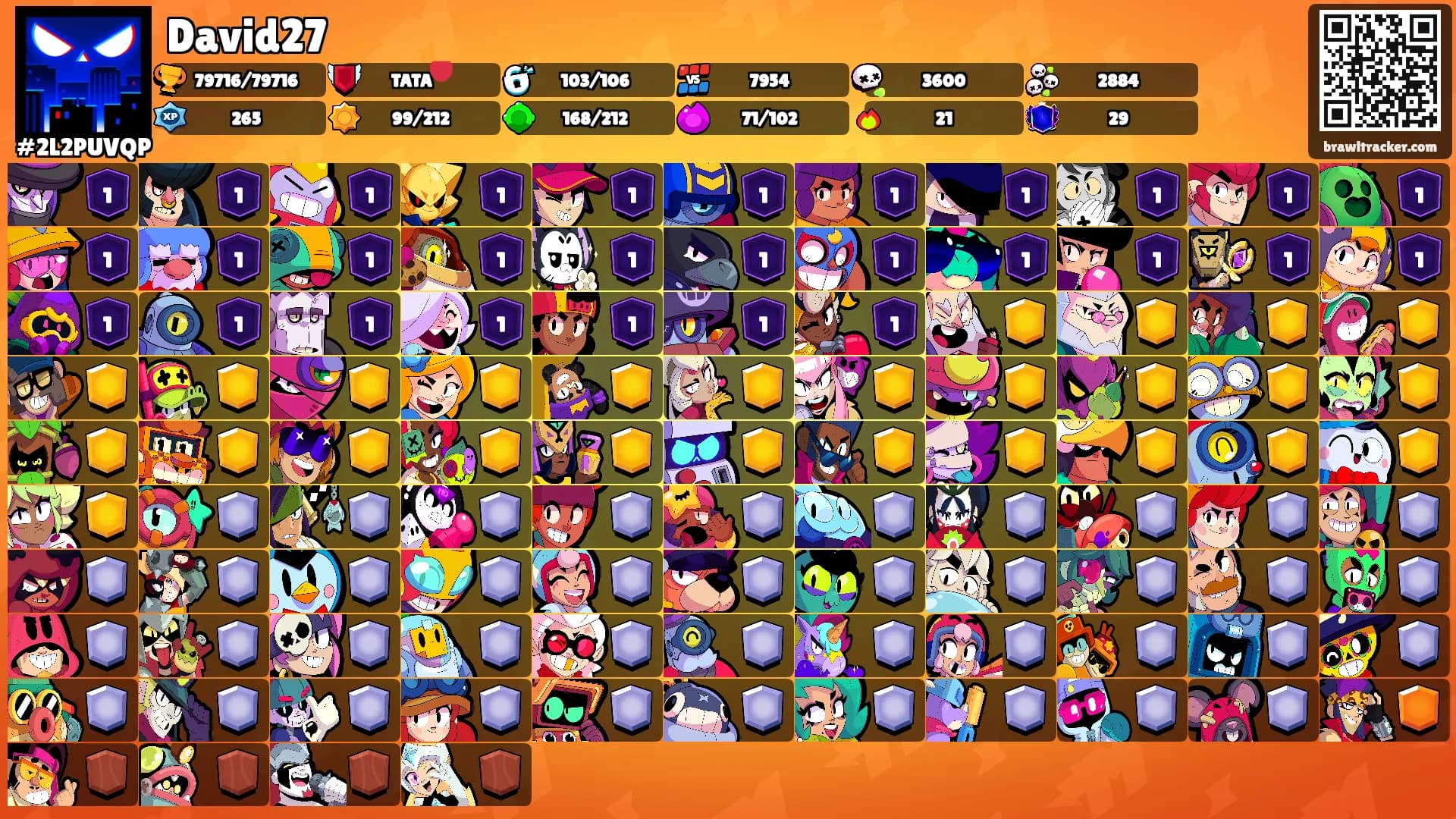 David27's Ranks