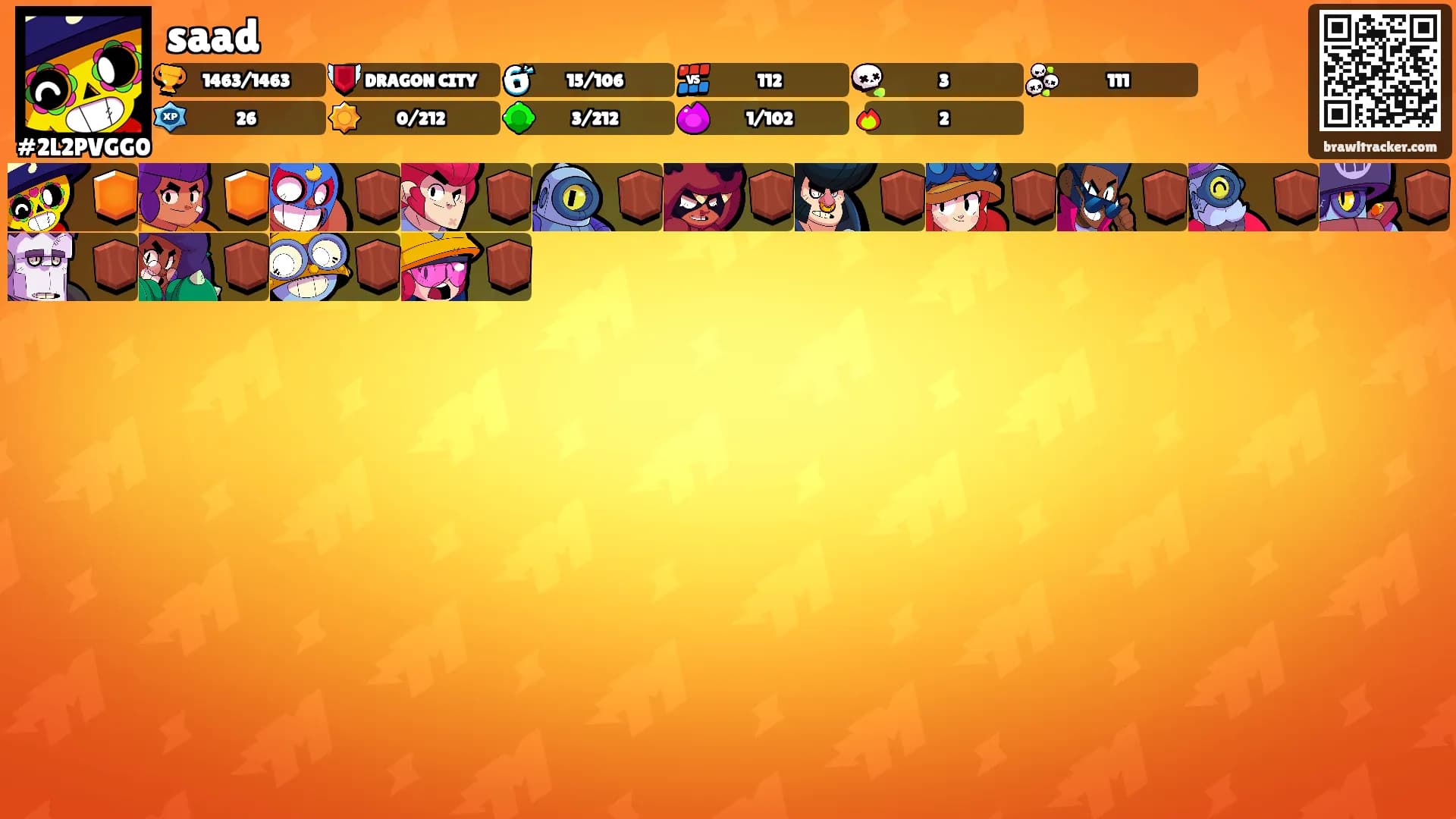 saad's Ranks