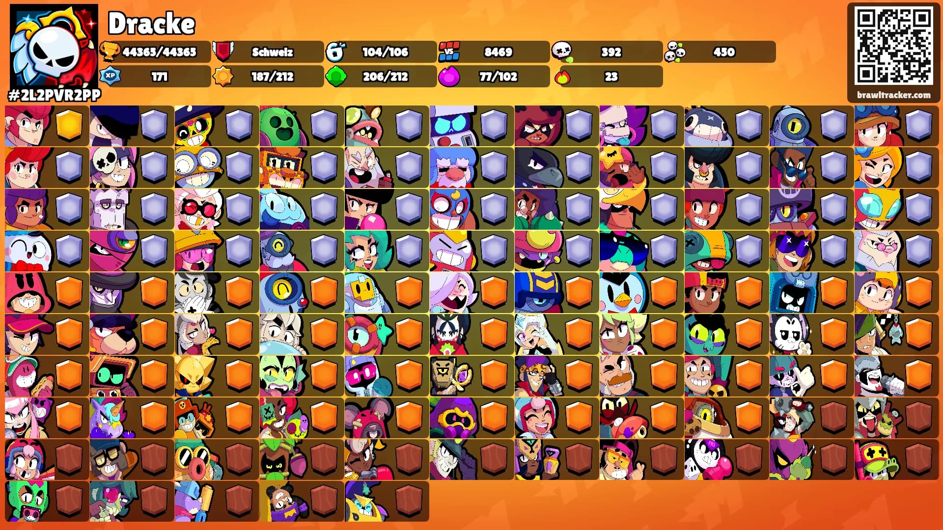 Dracke's Ranks