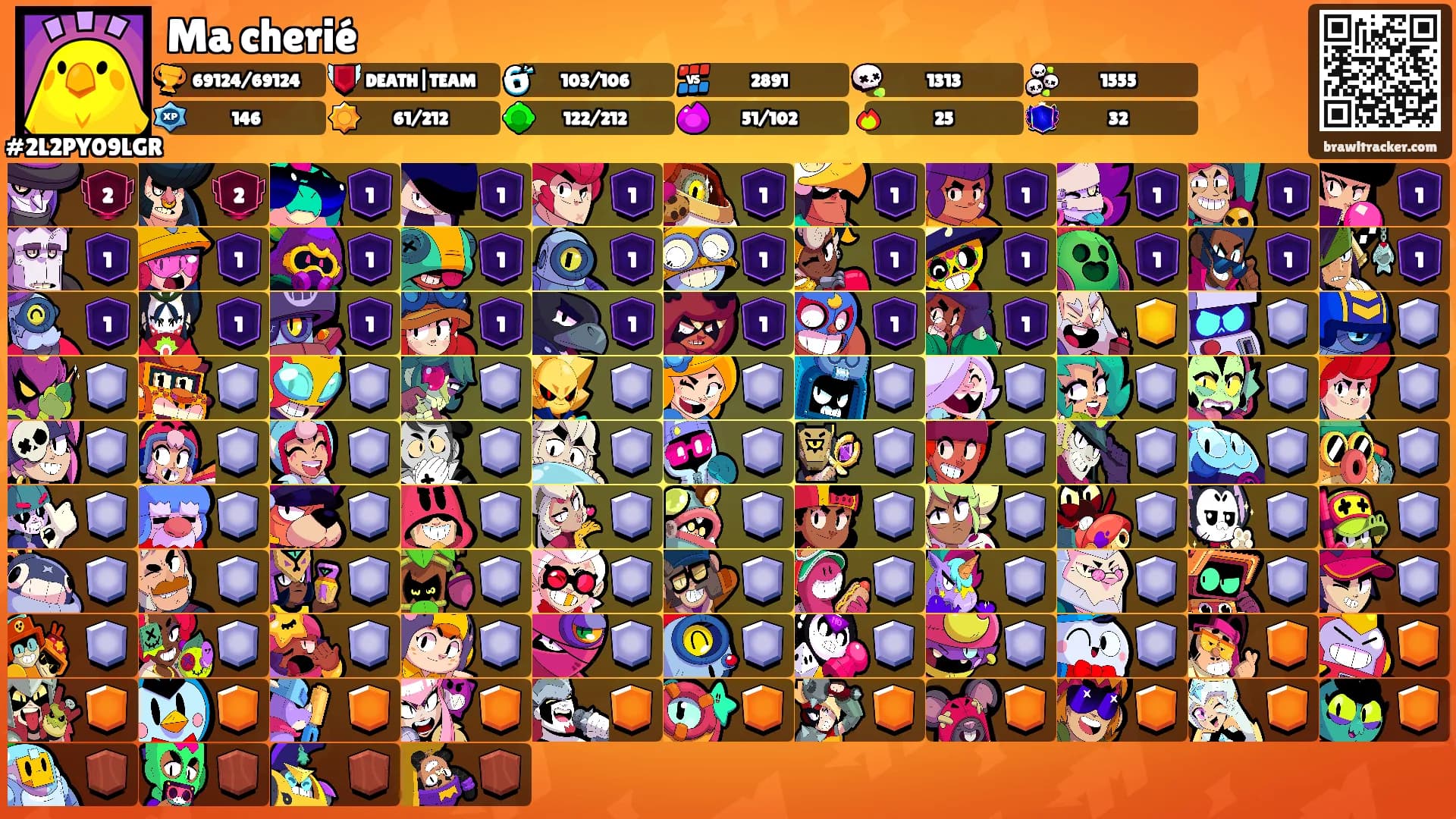Ma cherié's Ranks