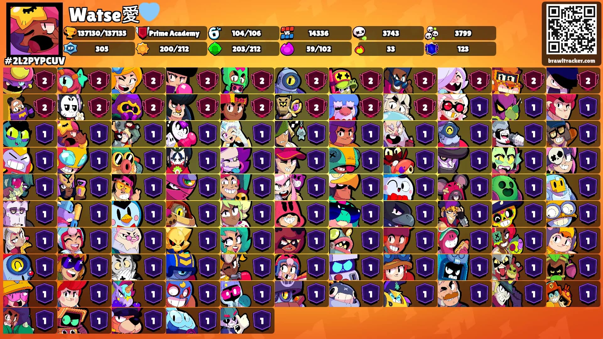 Watse愛🩵's Ranks