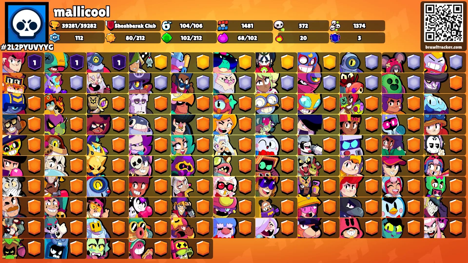 mallicool's Ranks