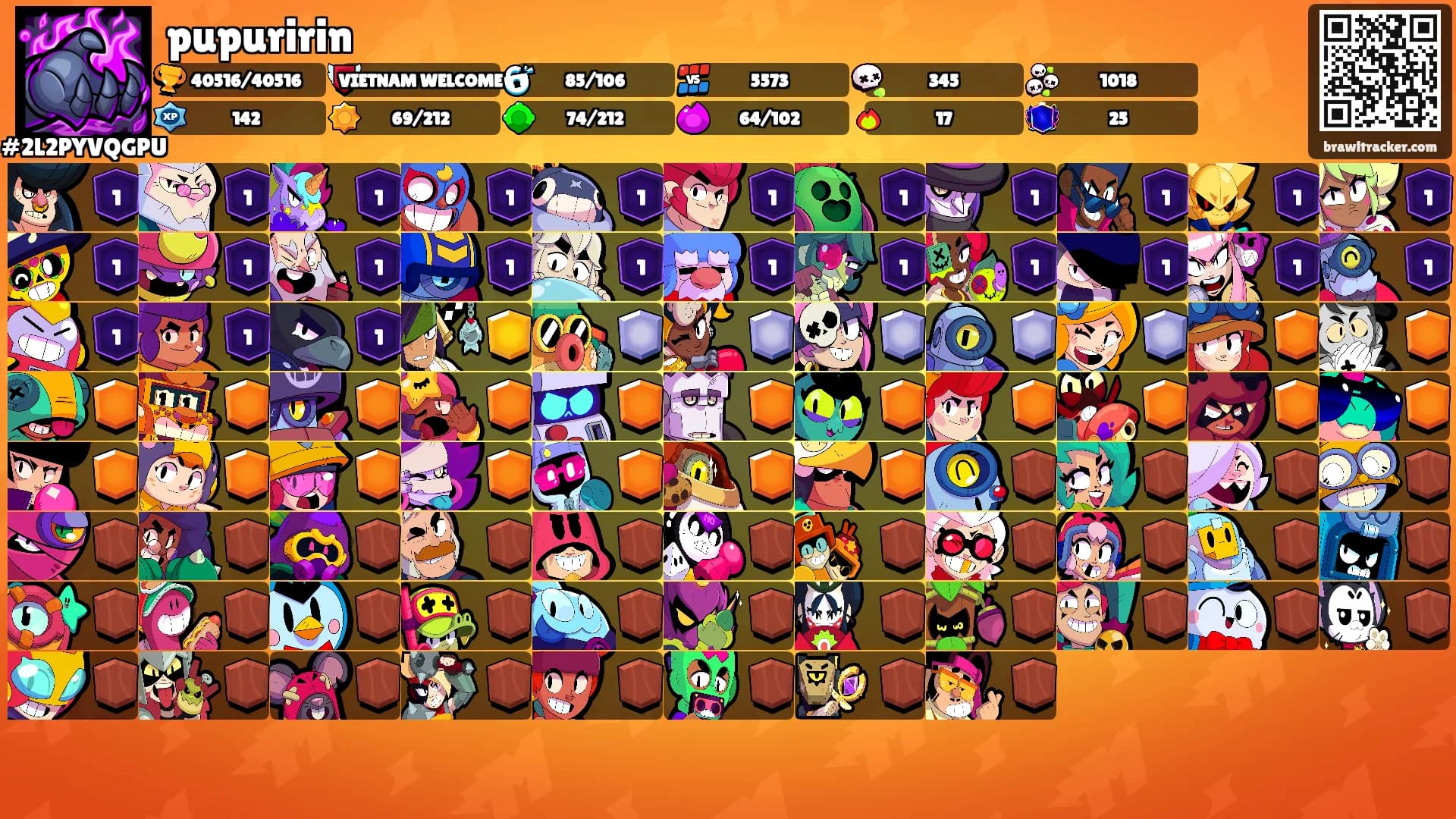 pupuririn's Ranks