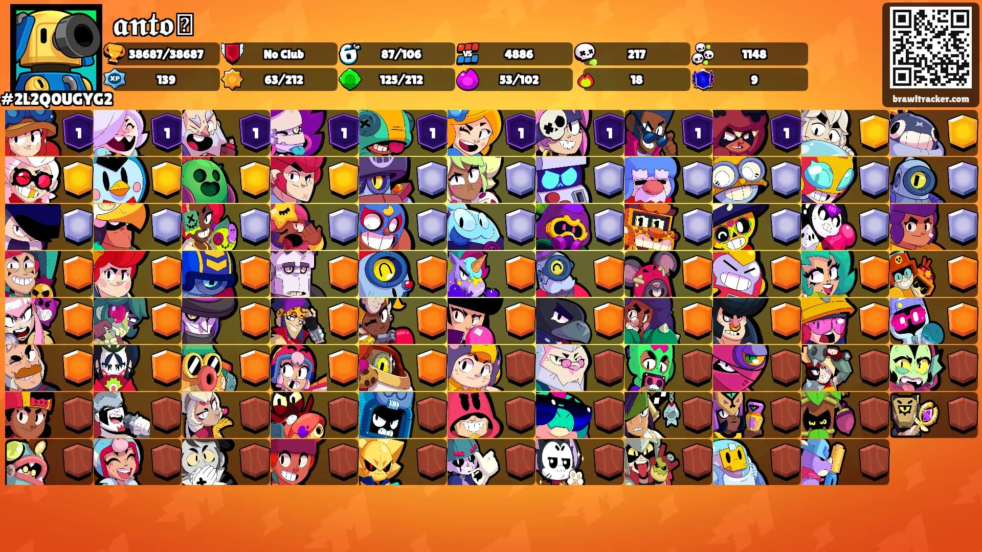 𝖆𝖓𝖙𝖔ꂑ's Ranks