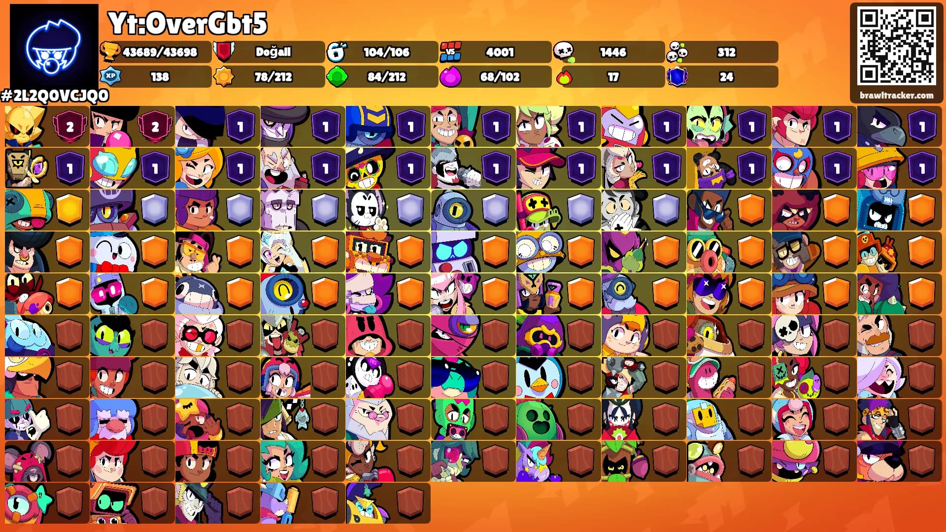 Yt:OverGbt5's Ranks