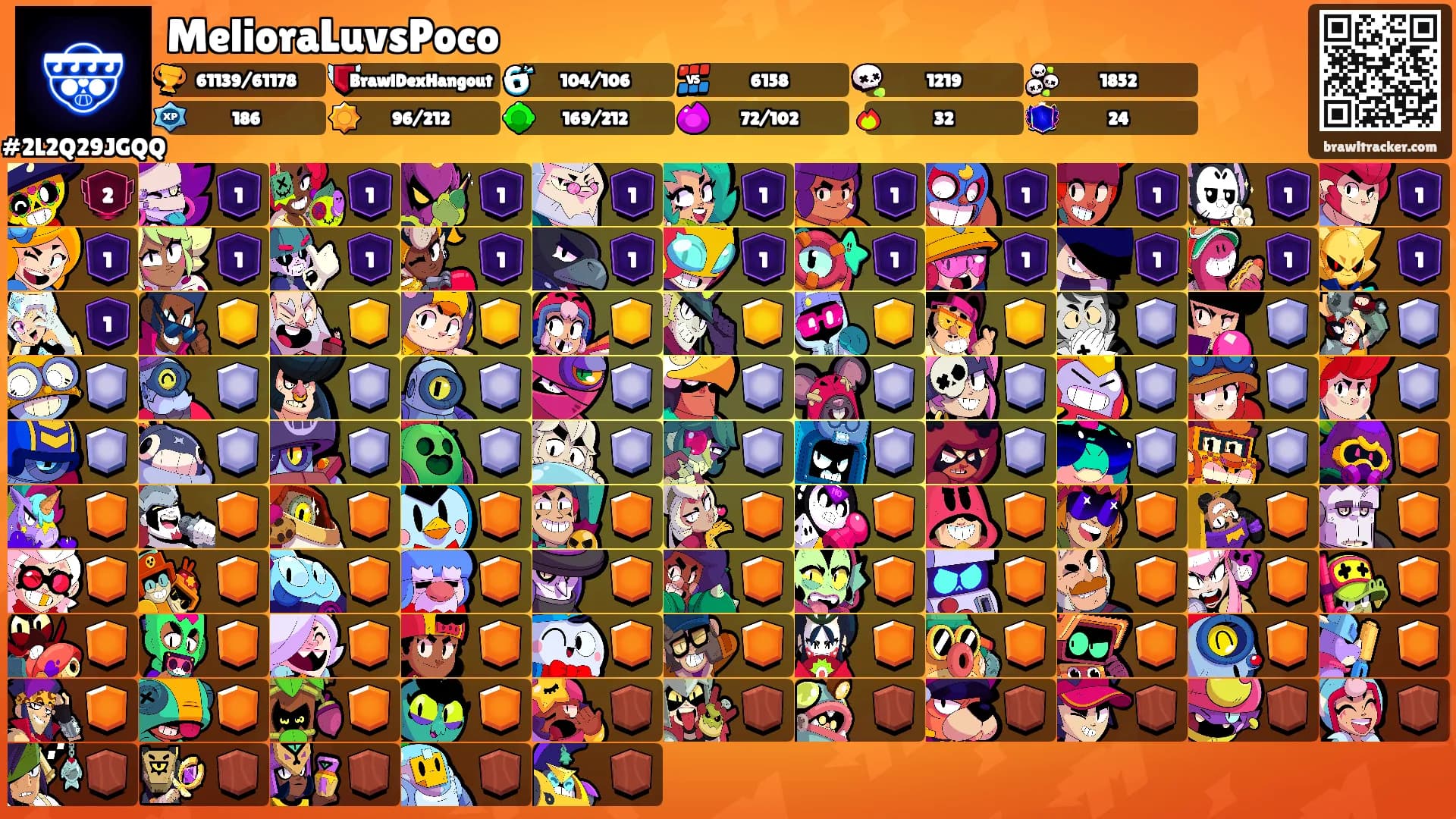 MelioraLuvsPoco's Ranks