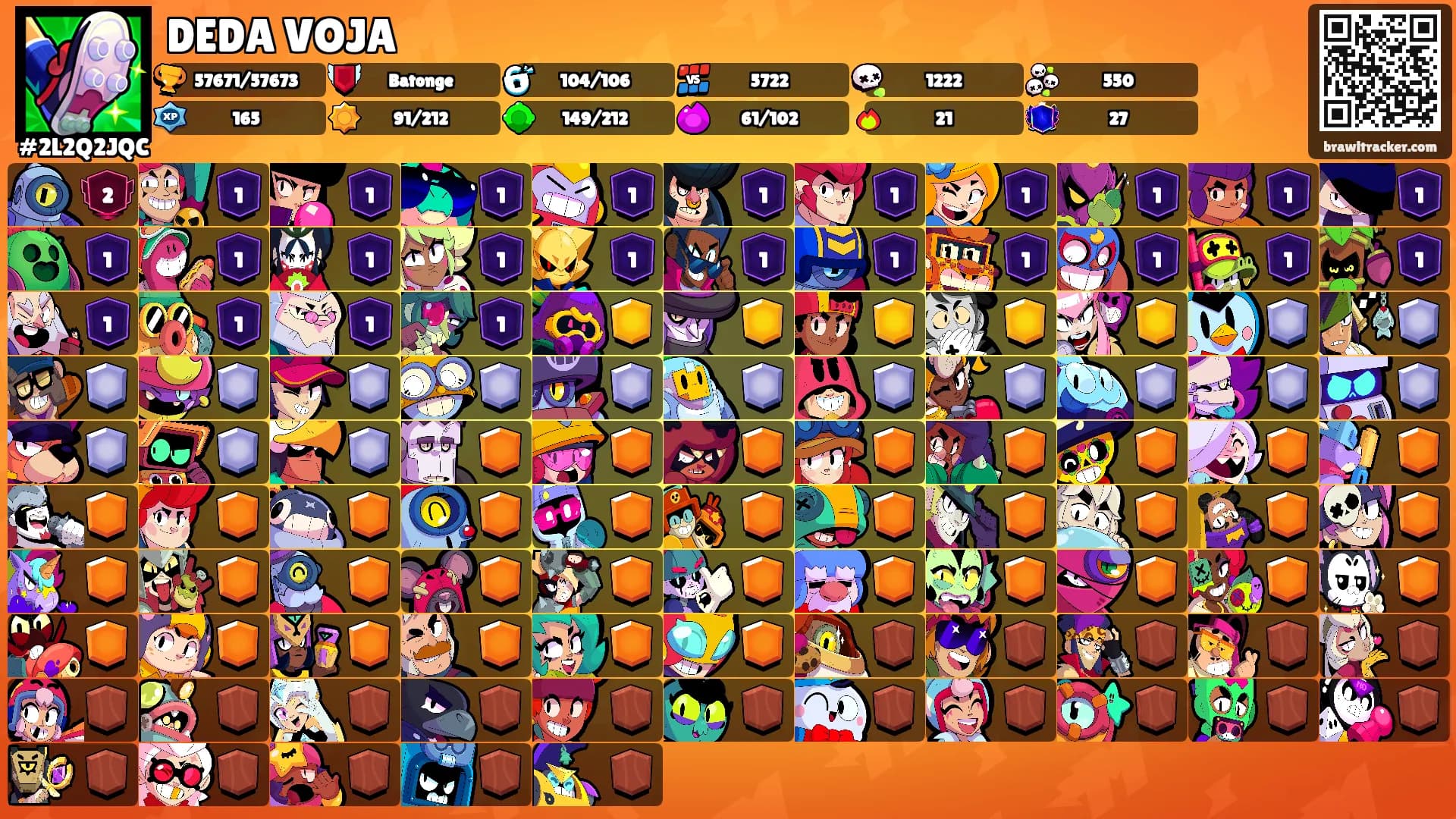 DEDA VOJA's Ranks