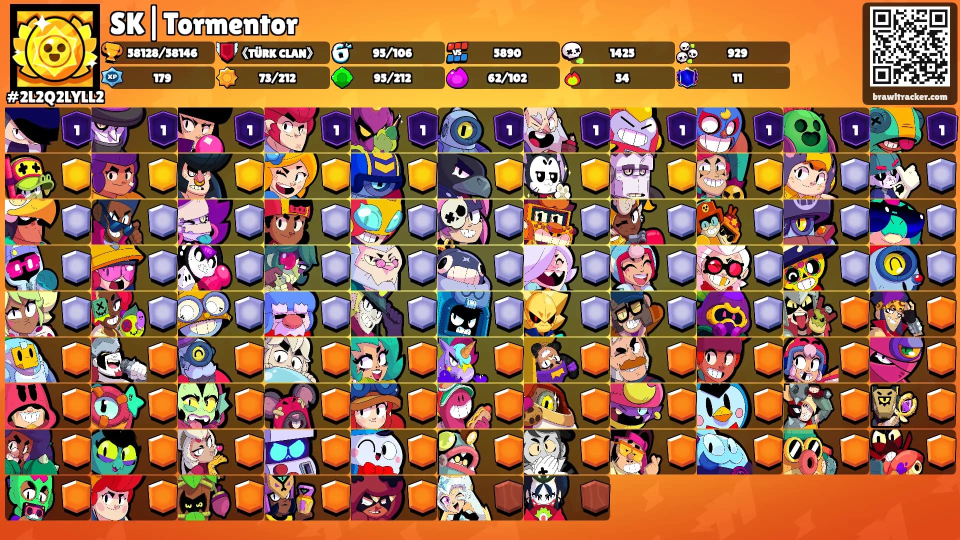 SK|Tormentor's Ranks