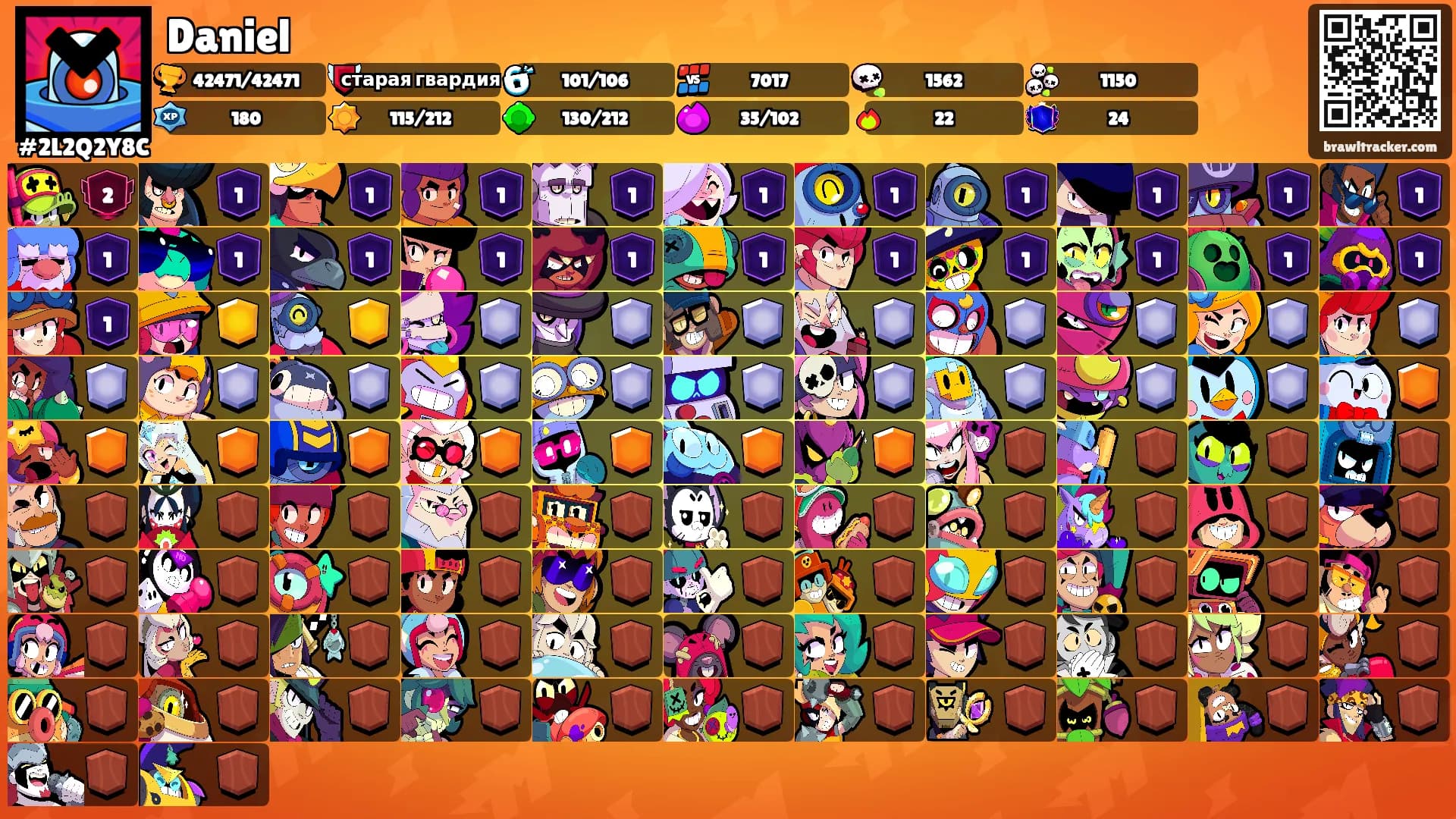 Daniel's Ranks