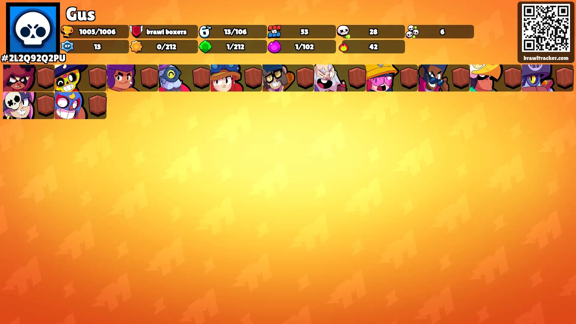 Gus's Ranks