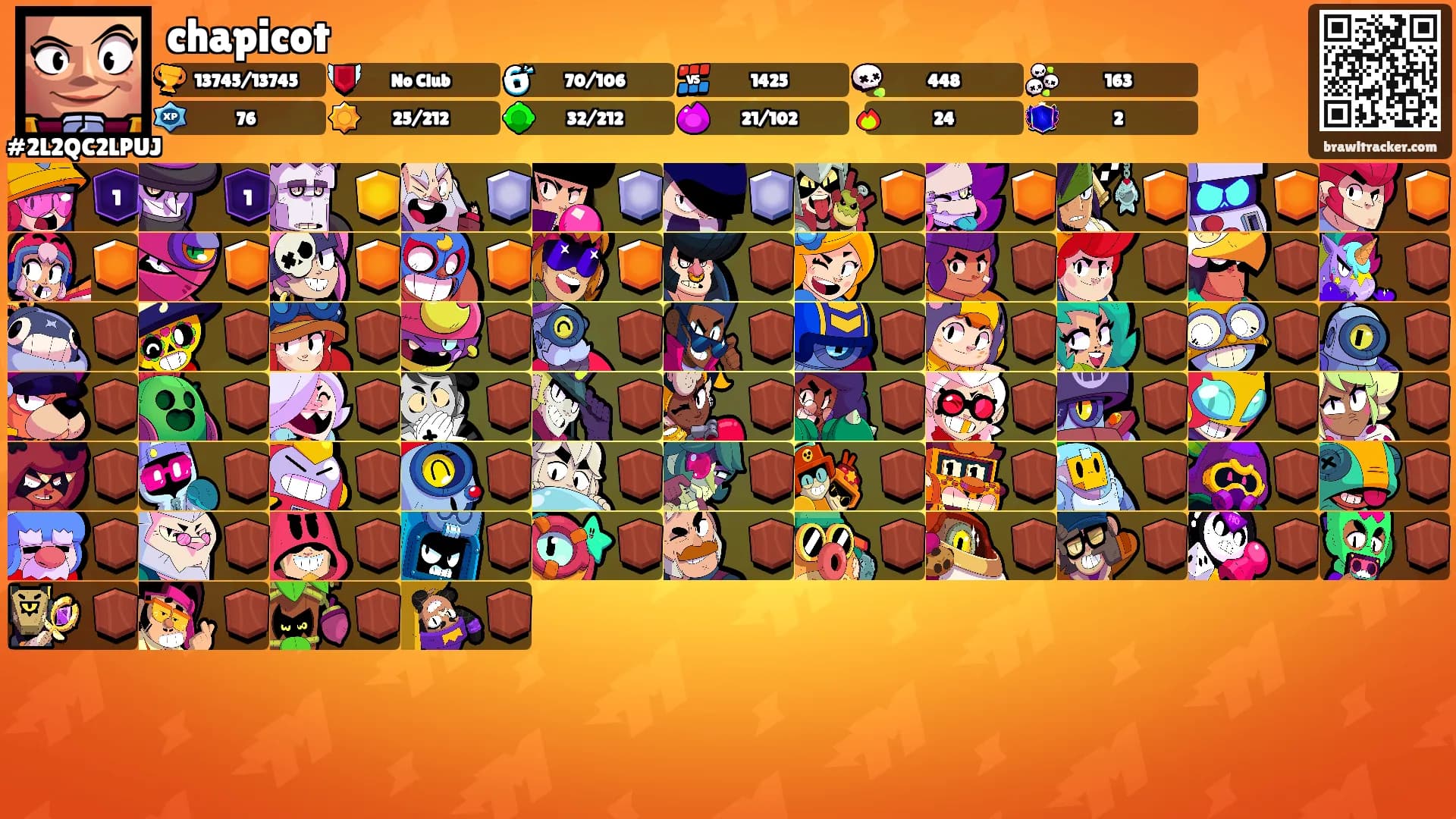 chapicot's Ranks