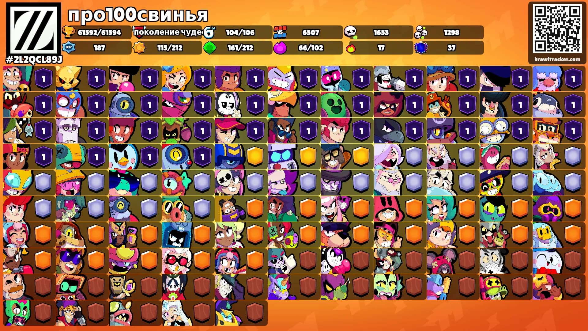 про100свинья's Ranks