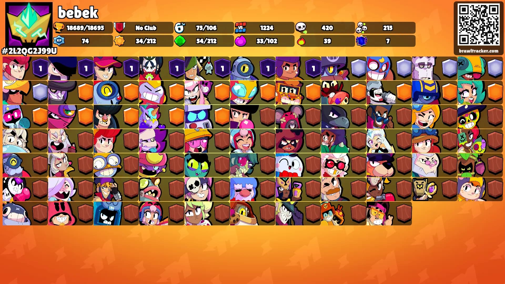 bebek's Ranks