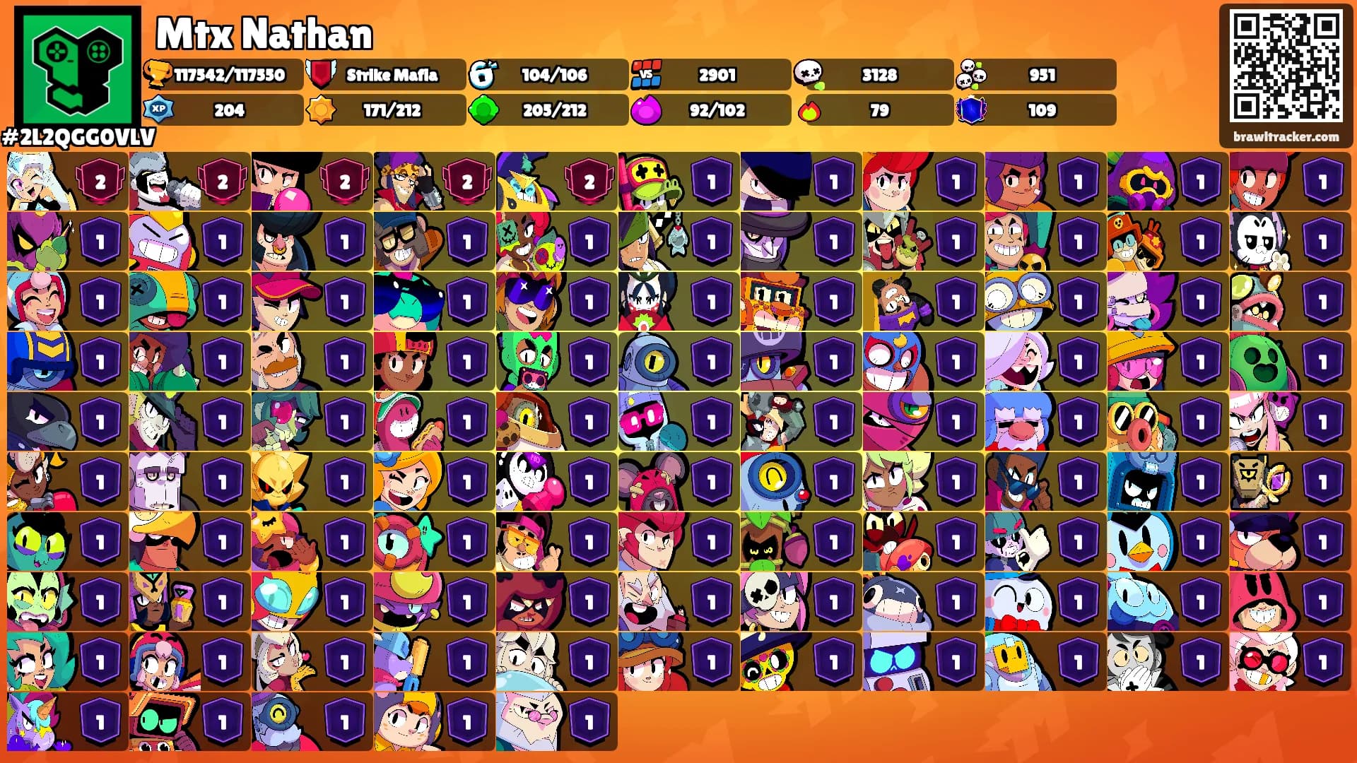 Mtx Nathan's Ranks