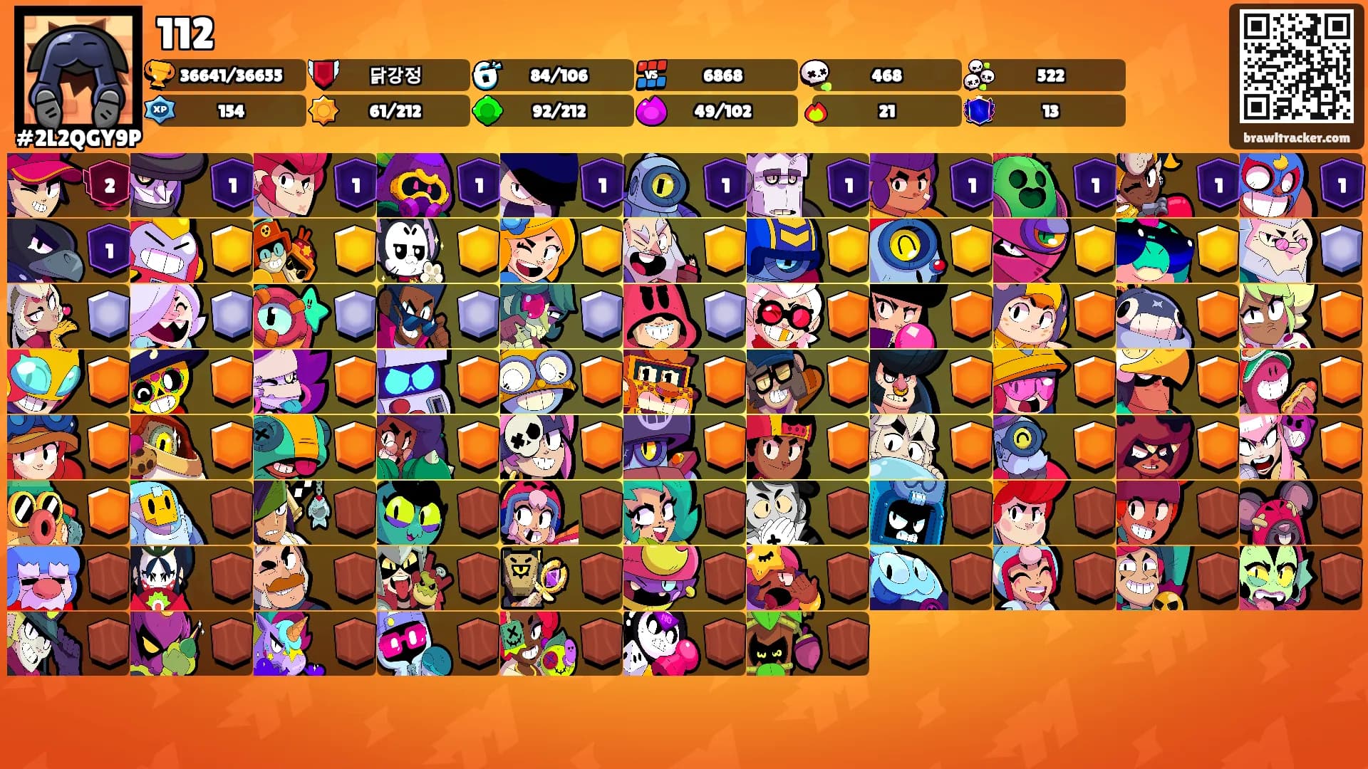 112's Ranks