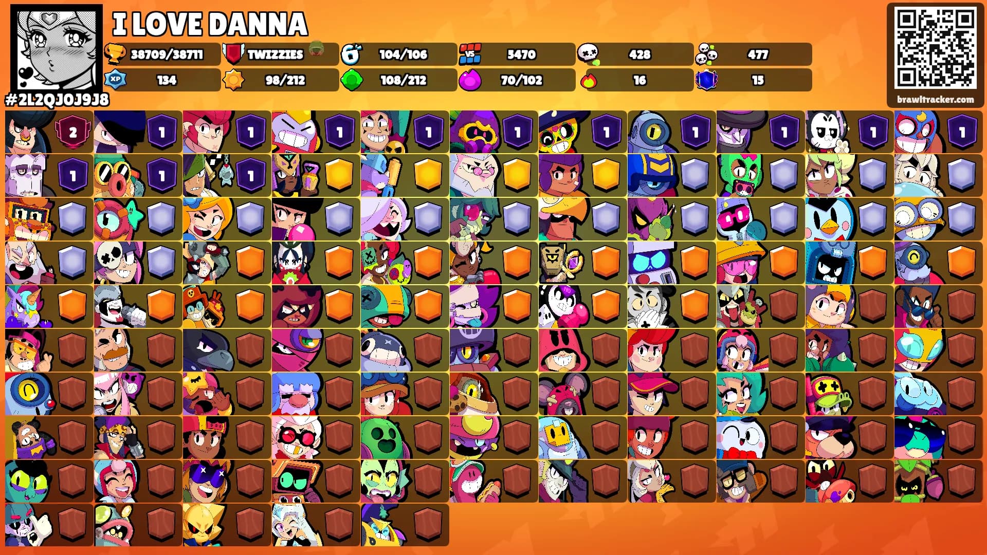 I LOVE DANNA's Ranks