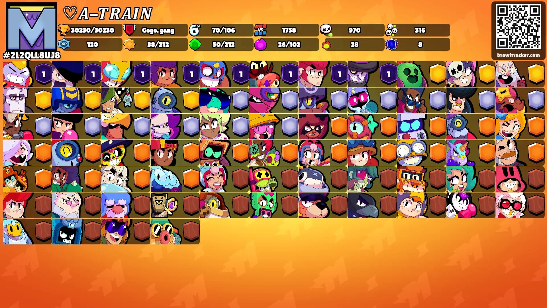 ♡𝑨-𝑻𝑹𝑨𝑰𝑵⚡'s Ranks