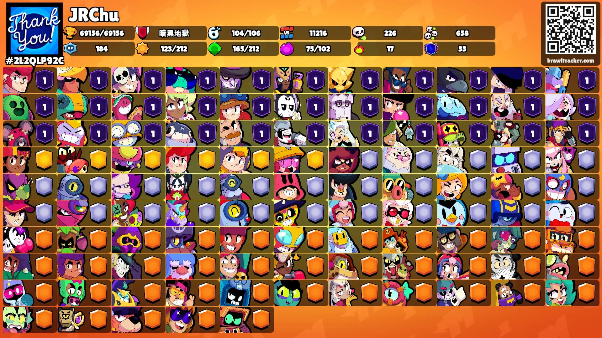 JRChu's Ranks
