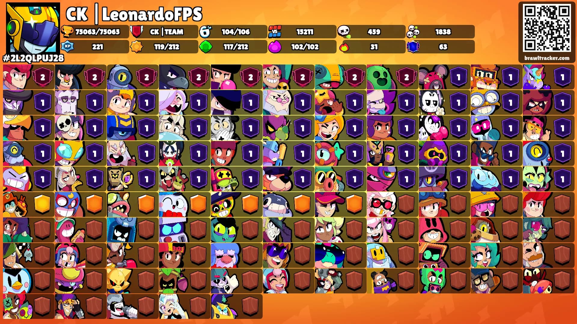 CK |LeonardoFPS's Ranks