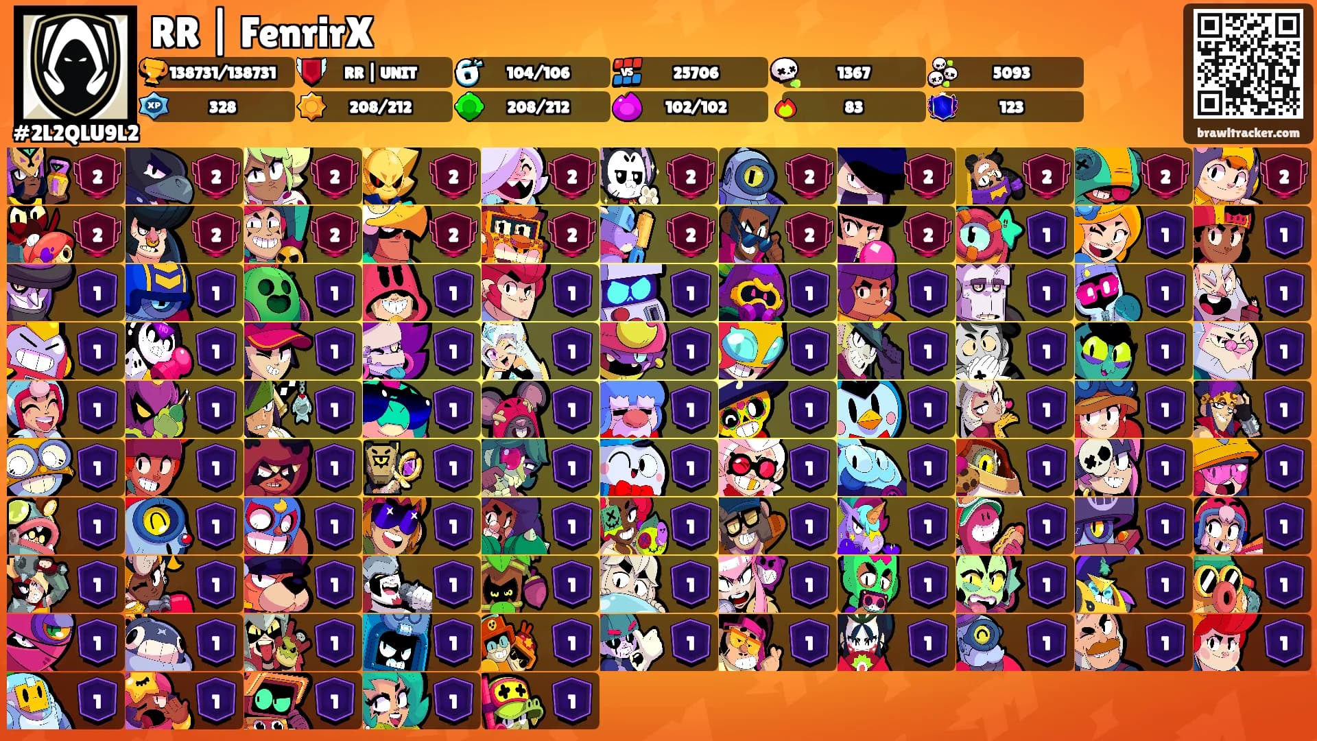 RR | FenrirX's Ranks