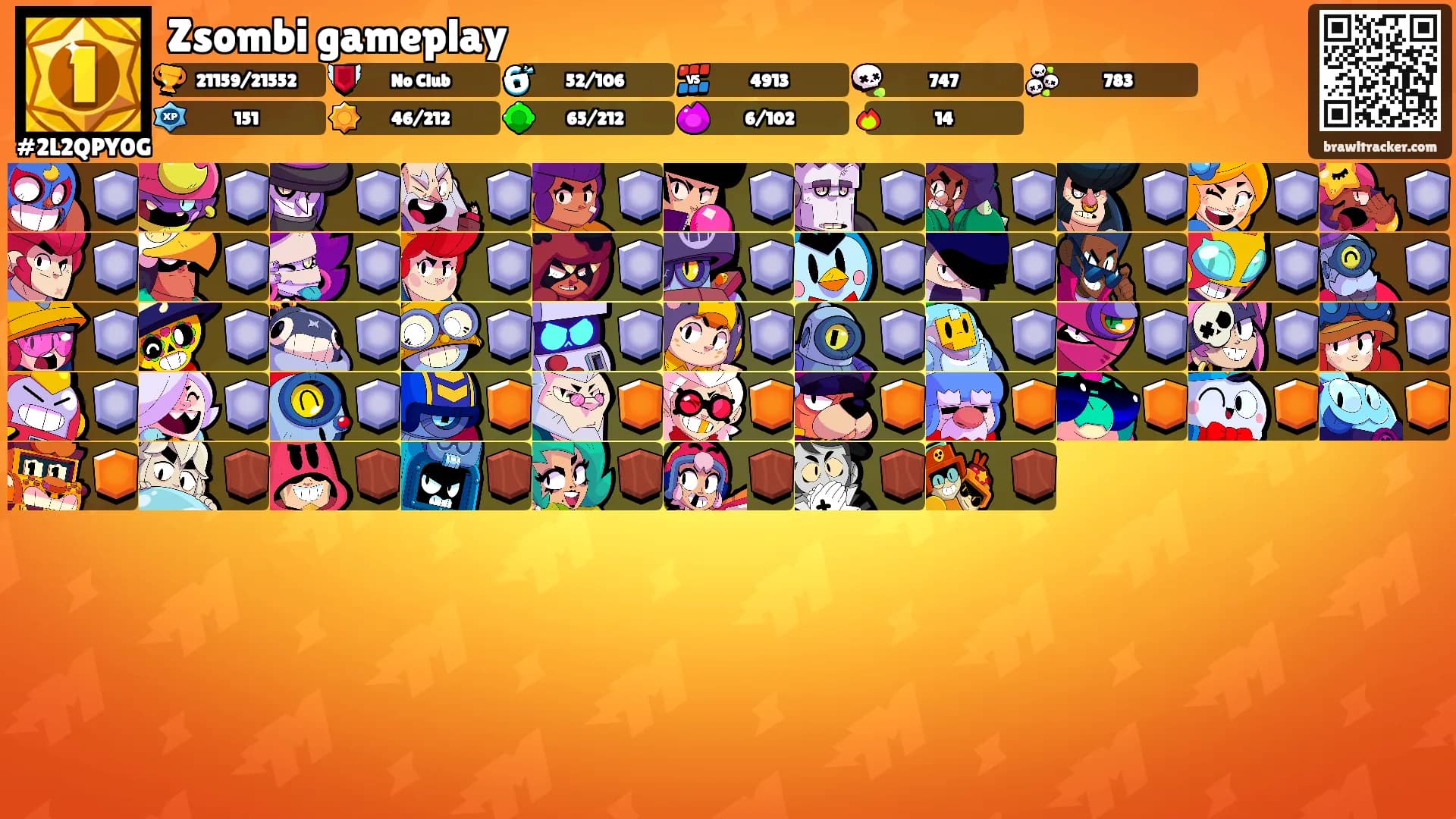 Zsombi gameplay's Ranks
