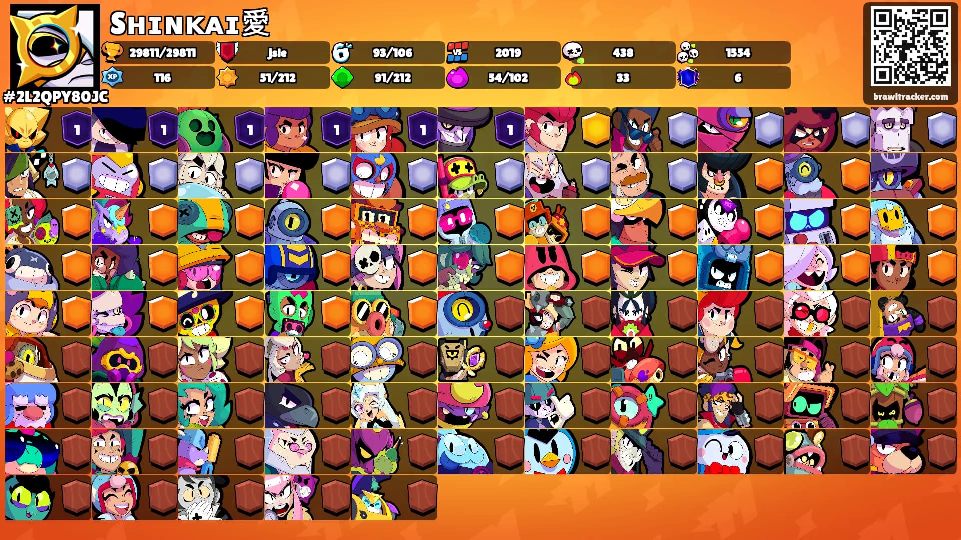 Sʜɪɴᴋᴀɪ愛's Ranks