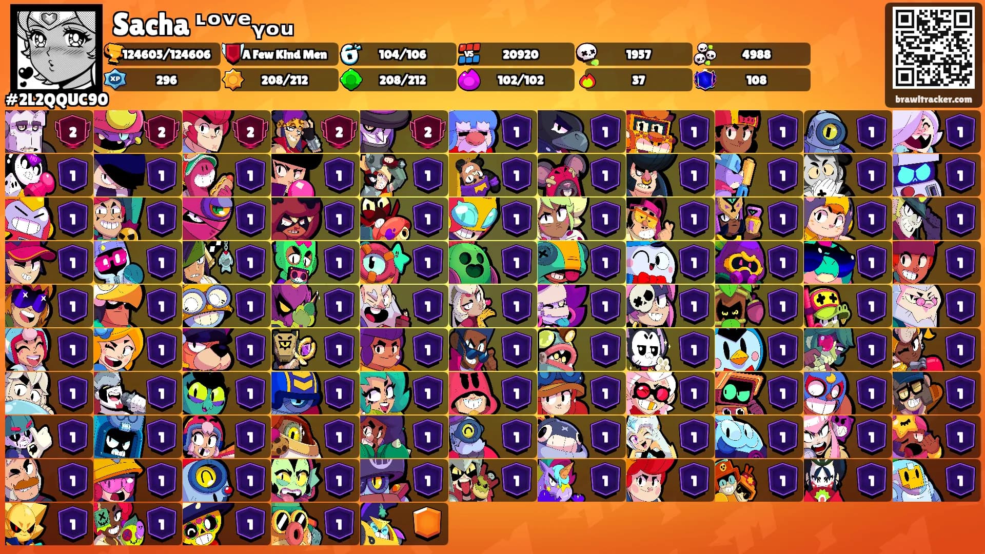 Sacha ᶫᵒᵛᵉᵧₒᵤ's Ranks