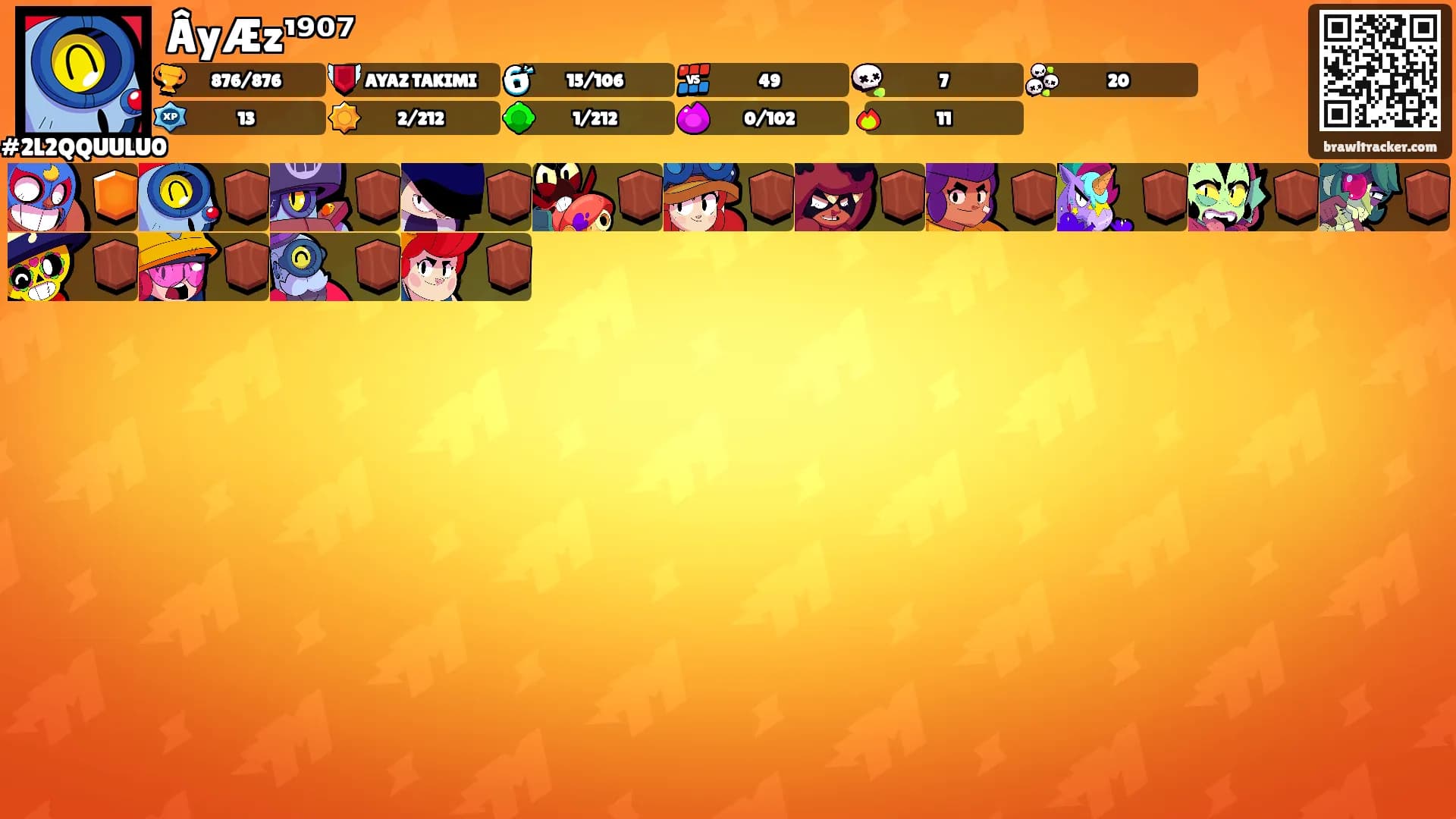 ÂyÆz¹⁹⁰⁷'s Ranks