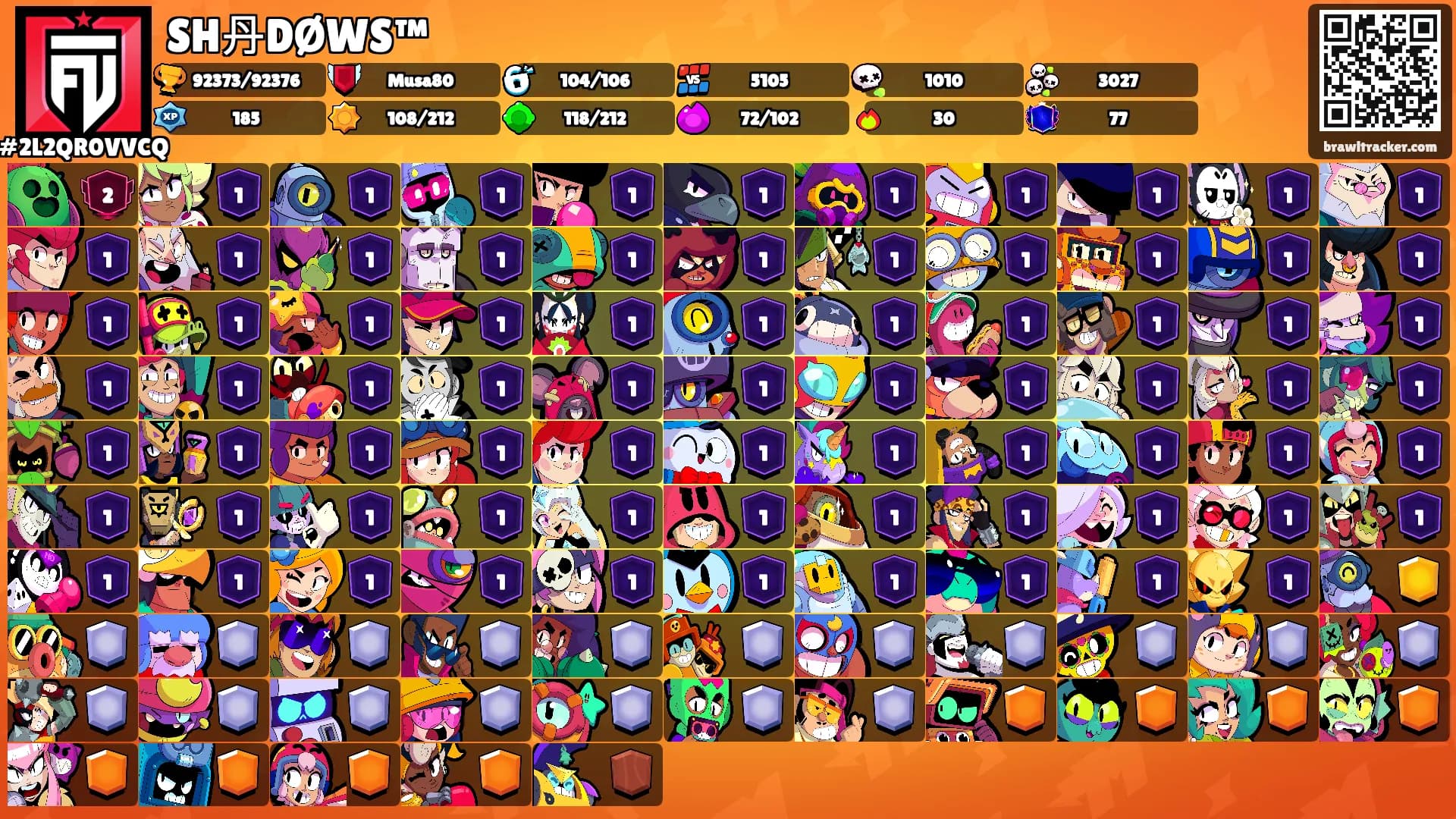 SH丹DØWS™'s Ranks