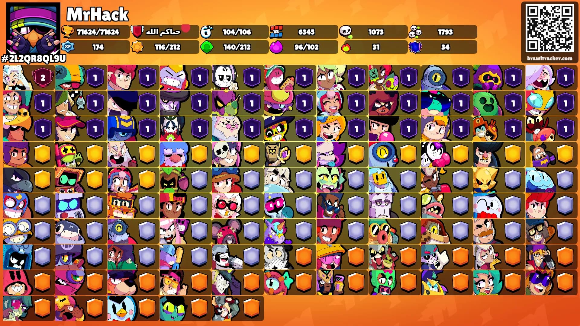 MrHack's Ranks