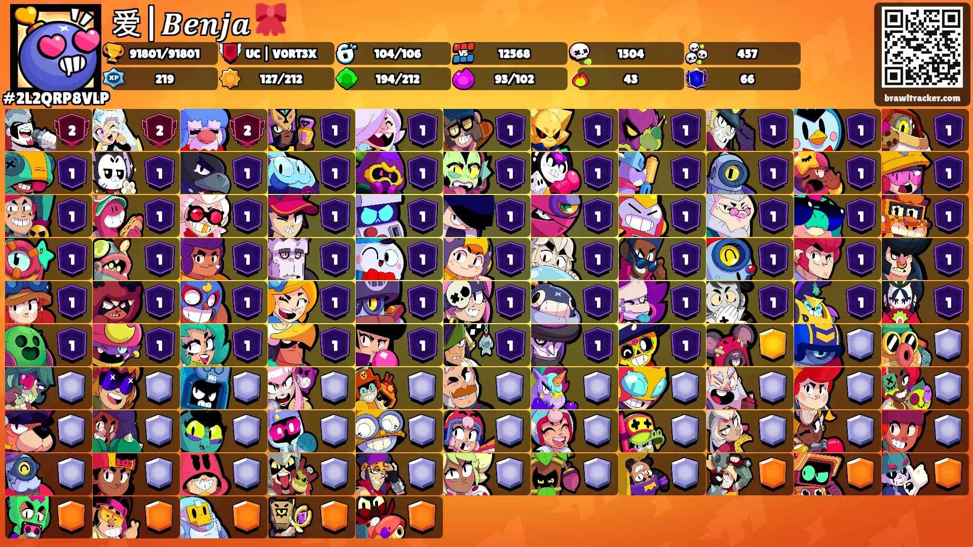 爱|𝑩𝒆𝒏𝒋𝒂 🎀's Ranks