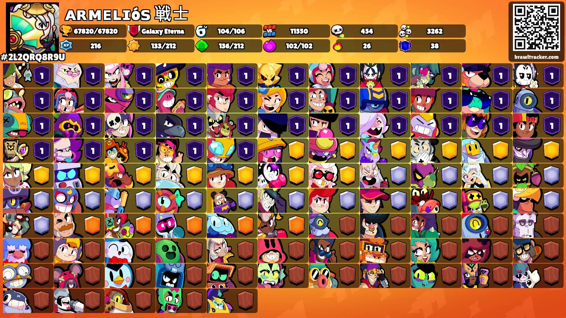 ᴀʀᴍᴇʟɪóꜱ 戦士's Ranks