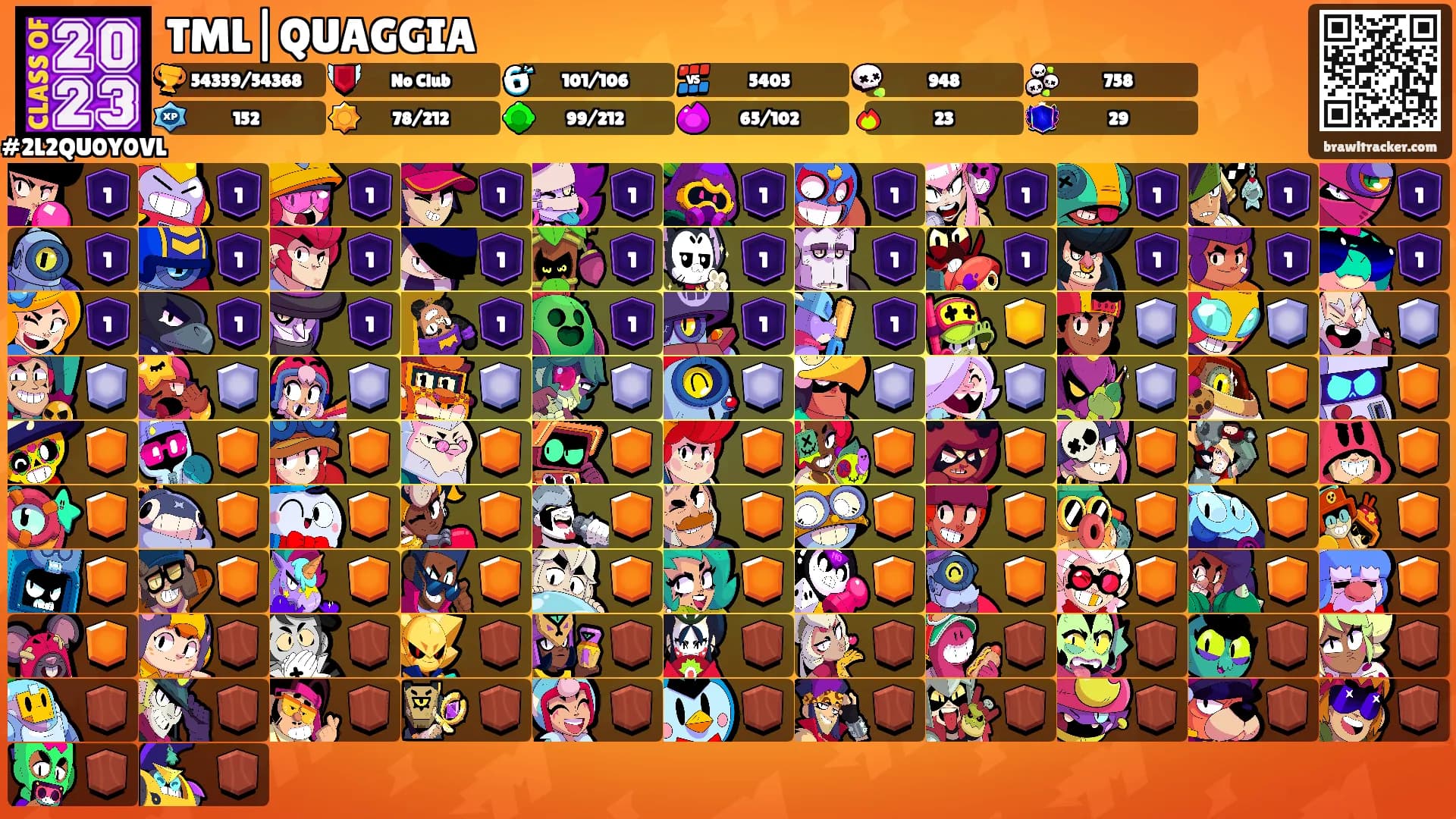 TML|QUAGGIA's Ranks