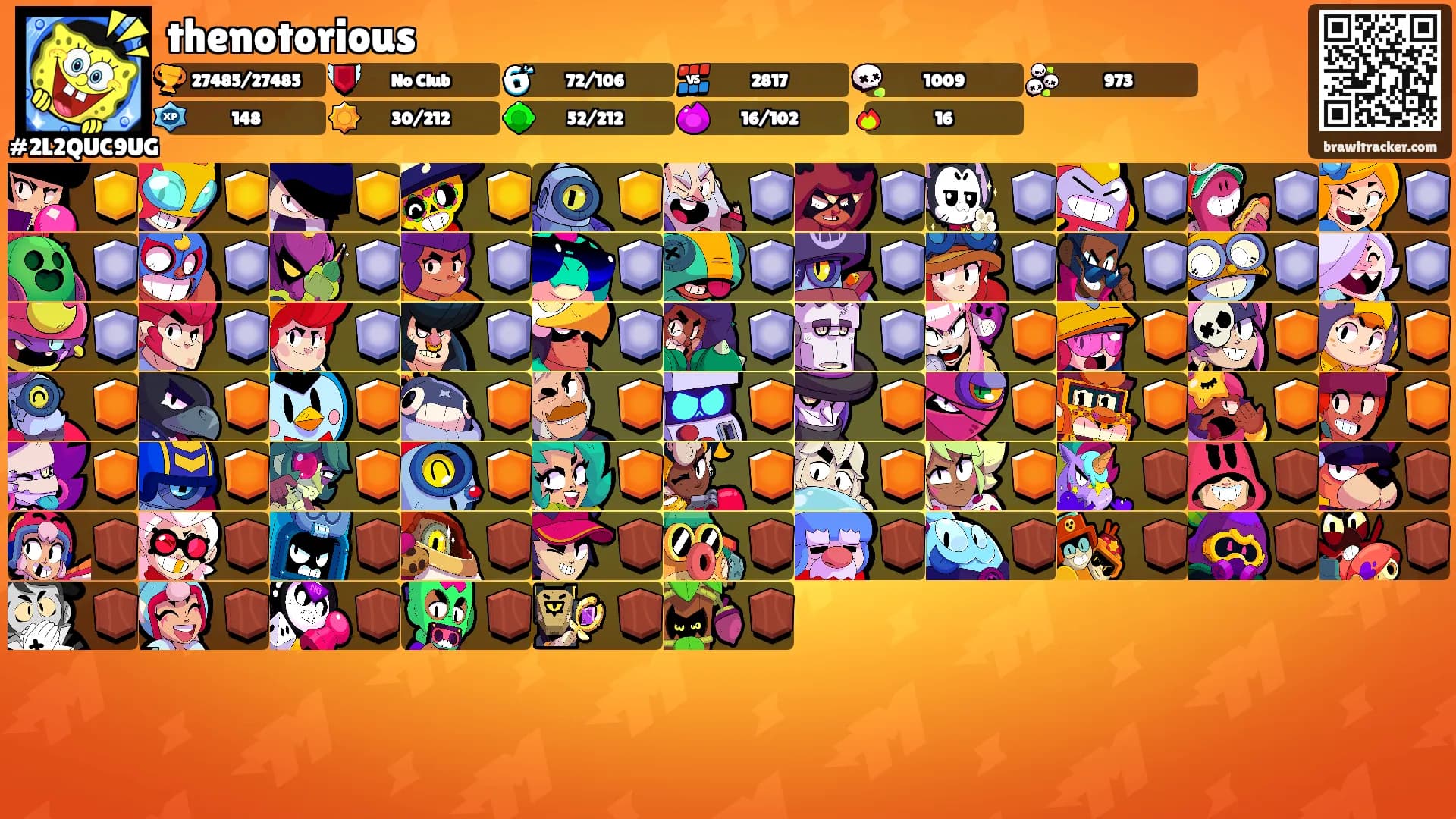 thenotorious's Ranks