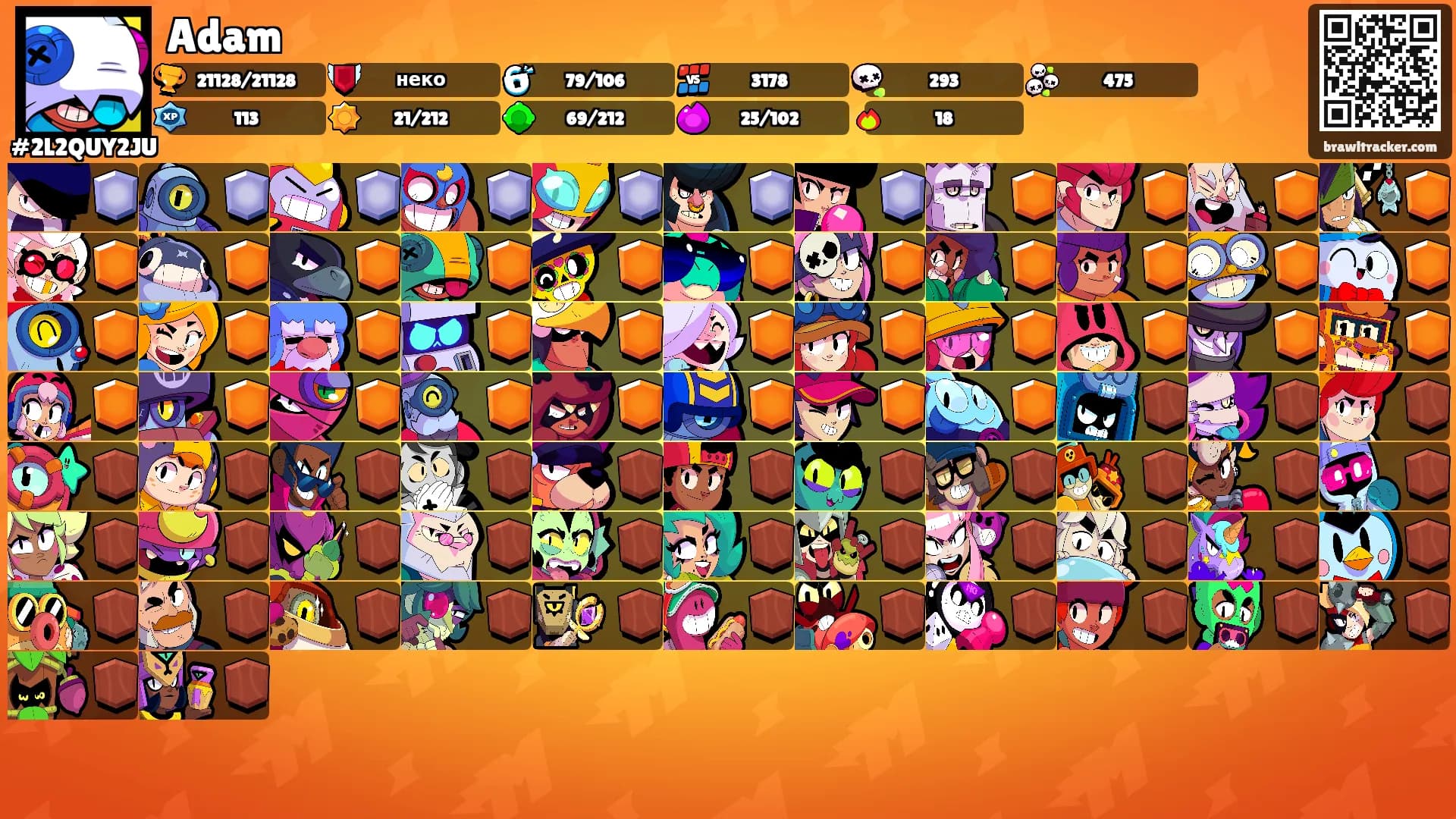 Adam's Ranks